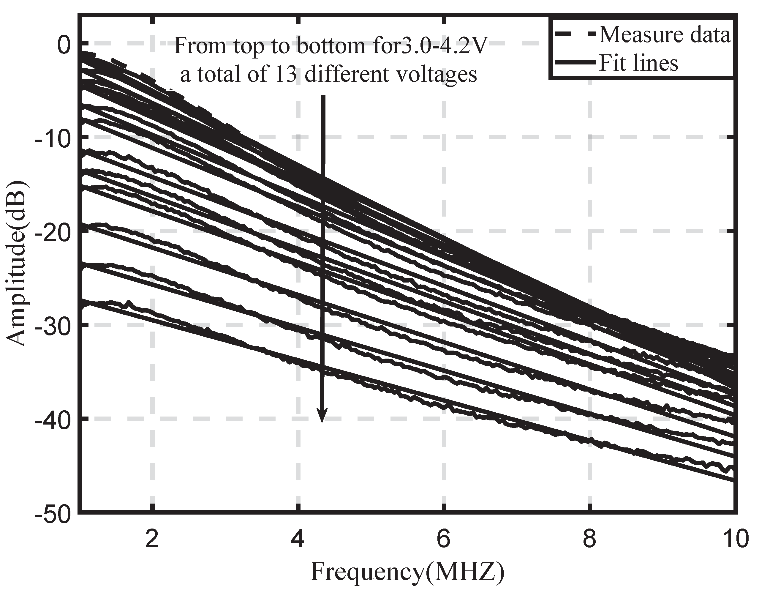 Photonics 10 00710 g006 Photonics 10 00710 g006