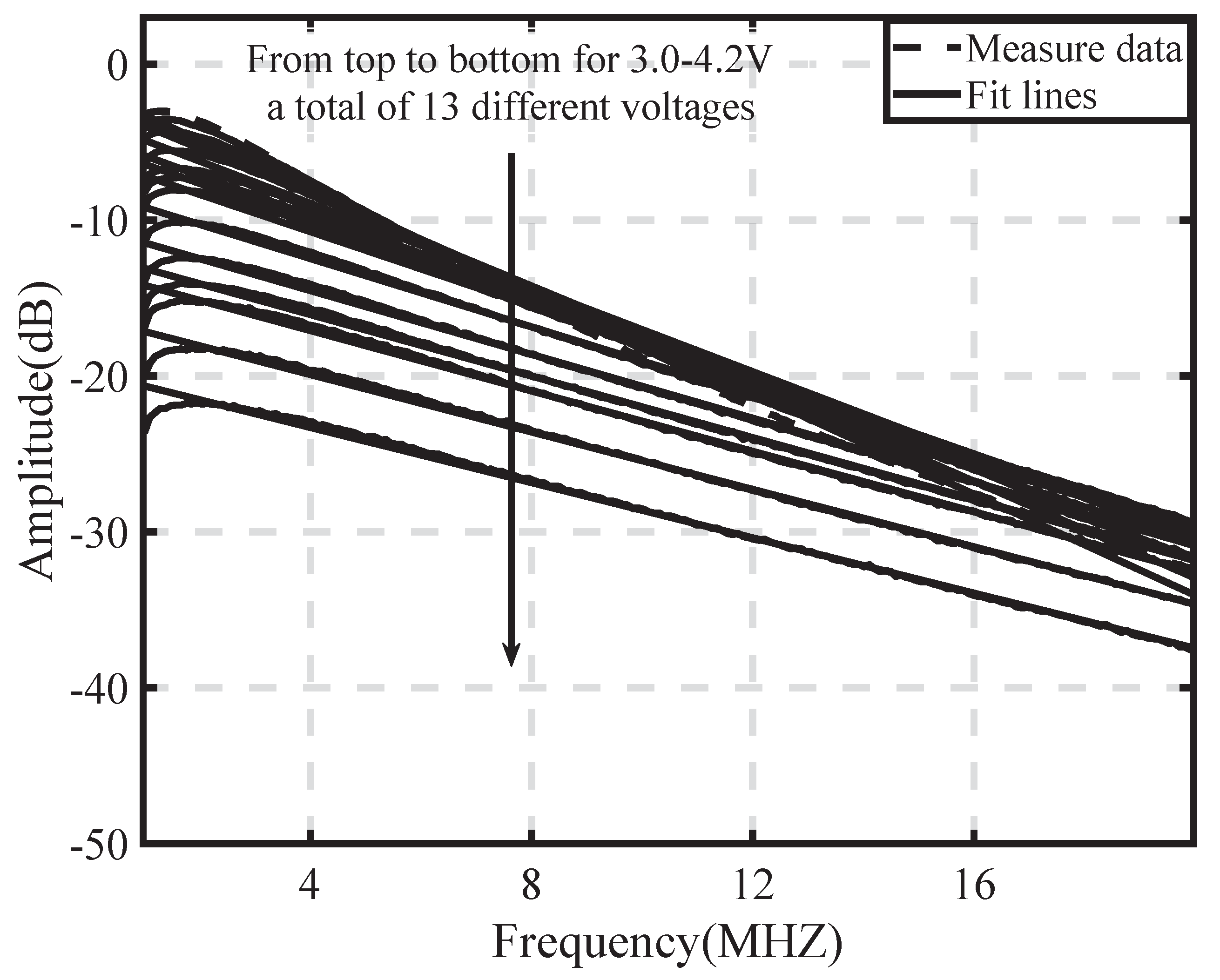Photonics 10 00710 g007 Photonics 10 00710 g007