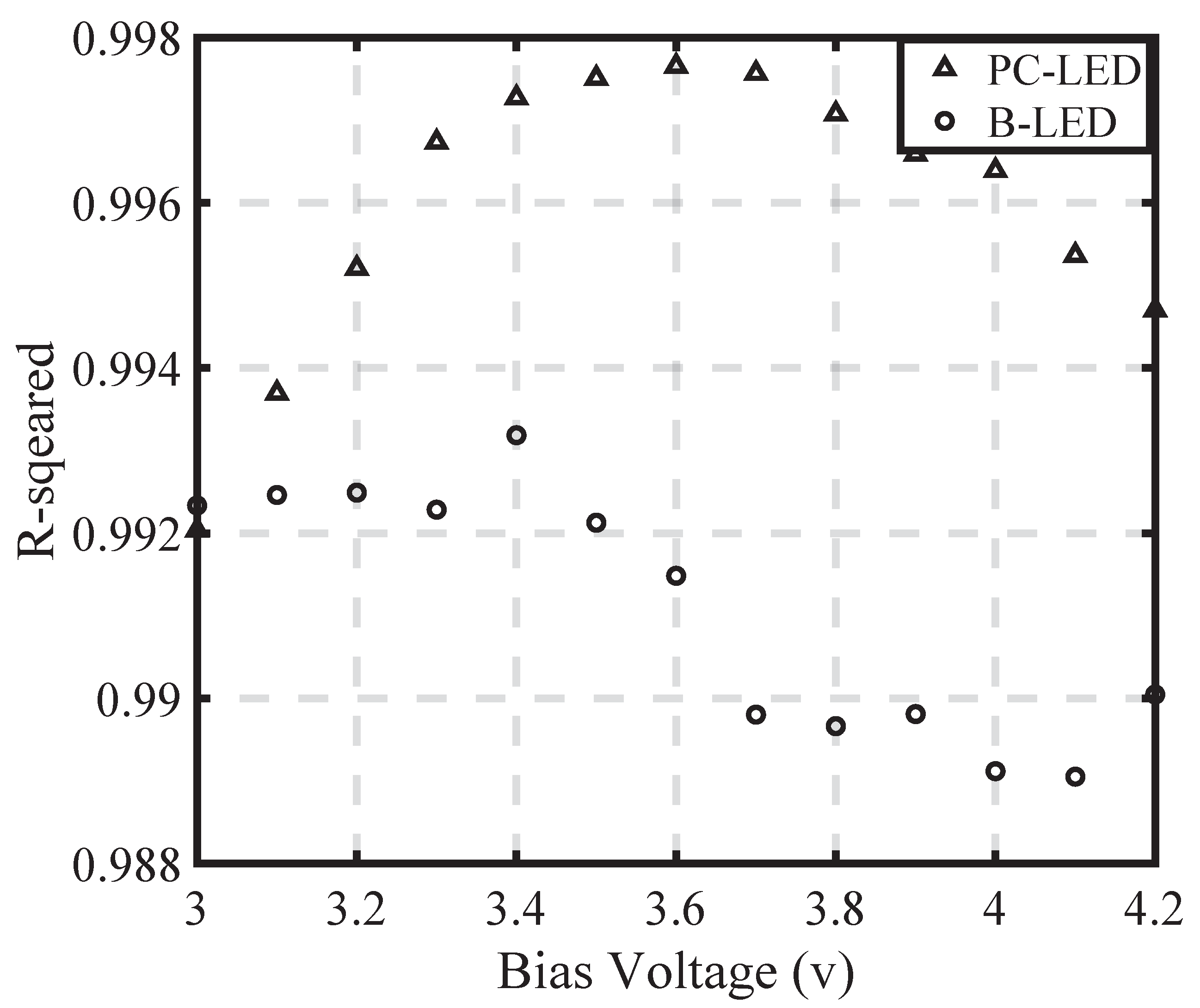 Photonics 10 00710 g008 Photonics 10 00710 g008