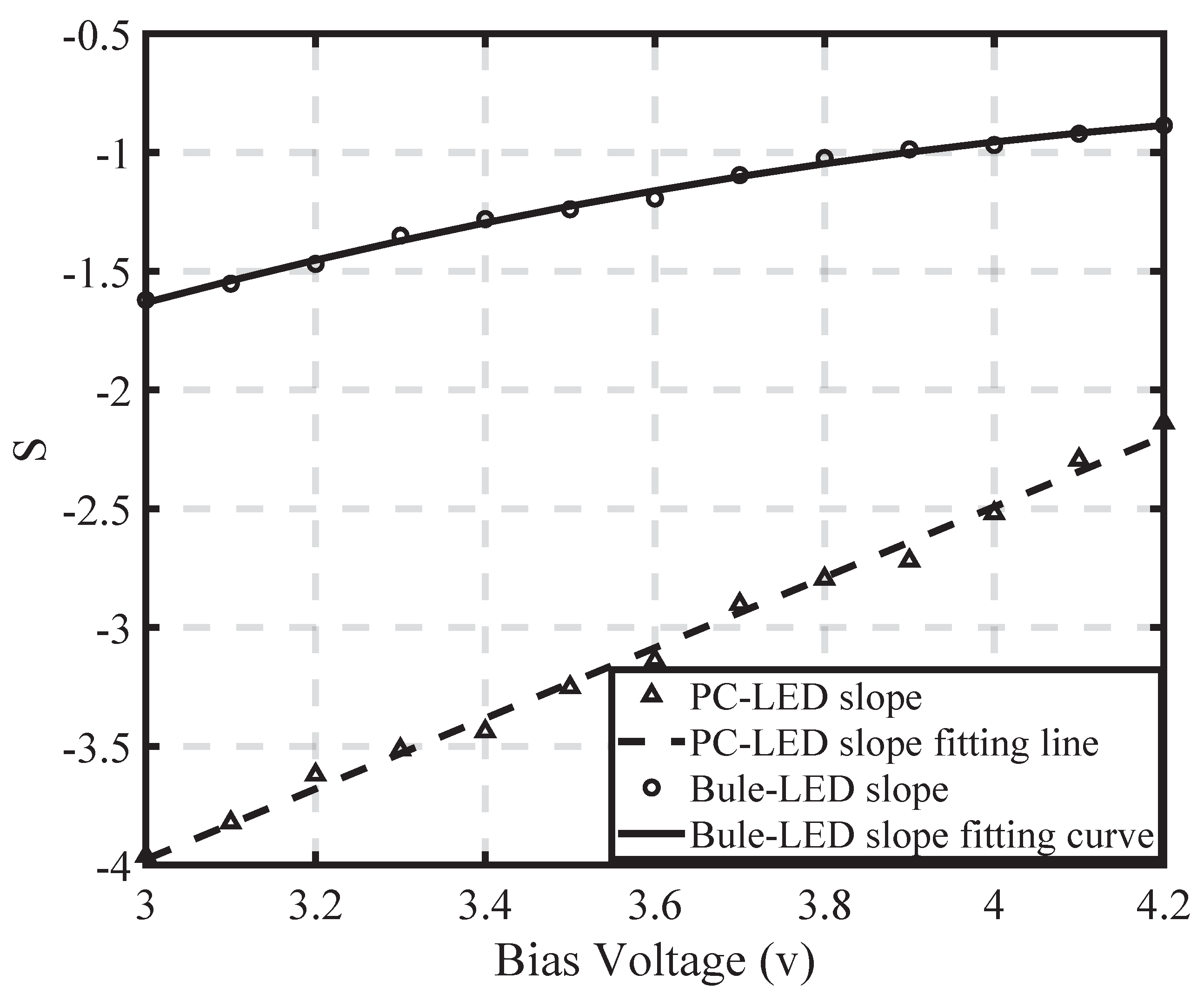 Photonics 10 00710 g009 Photonics 10 00710 g009