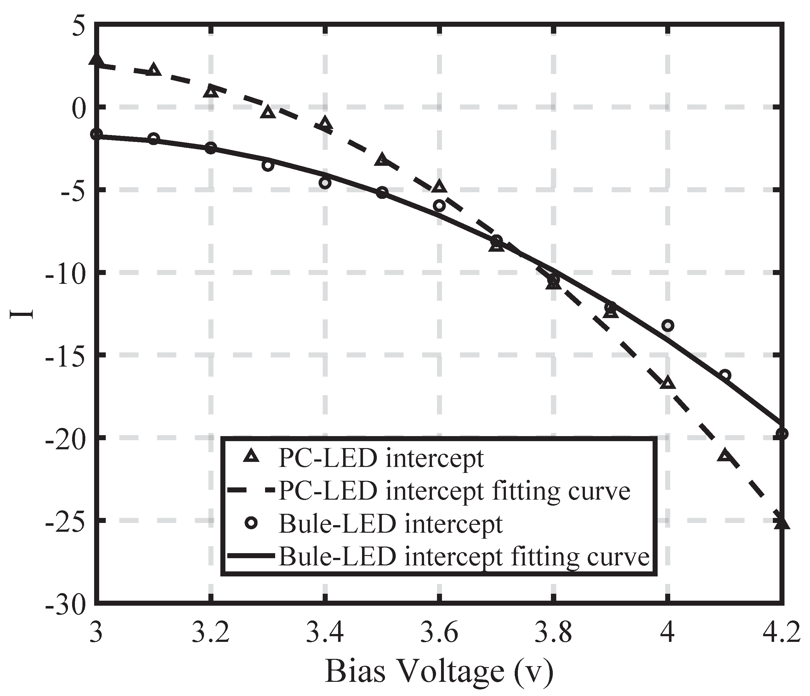 Photonics 10 00710 g010 Photonics 10 00710 g010