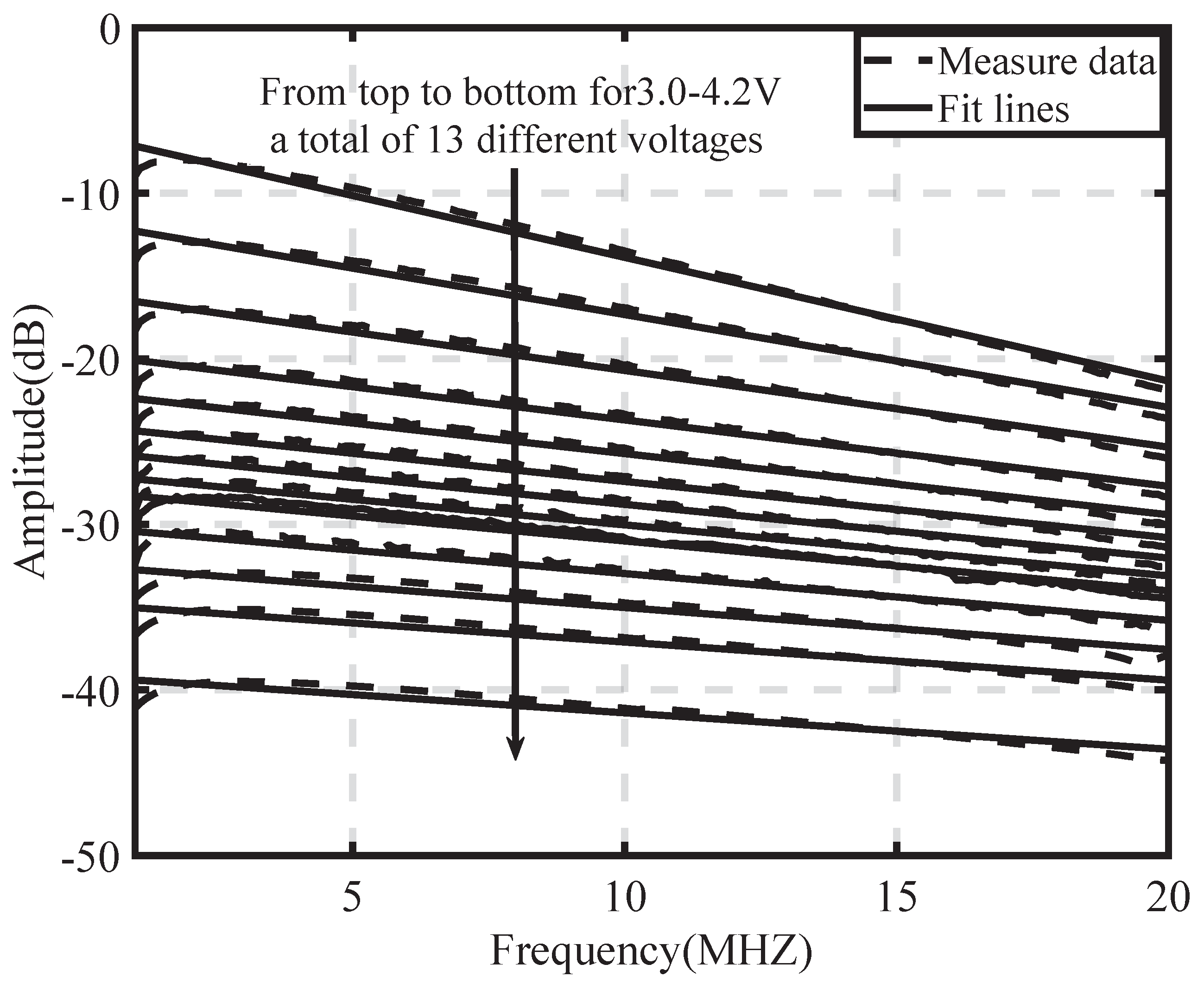 Photonics 10 00710 g0a1 Photonics 10 00710 g0a1