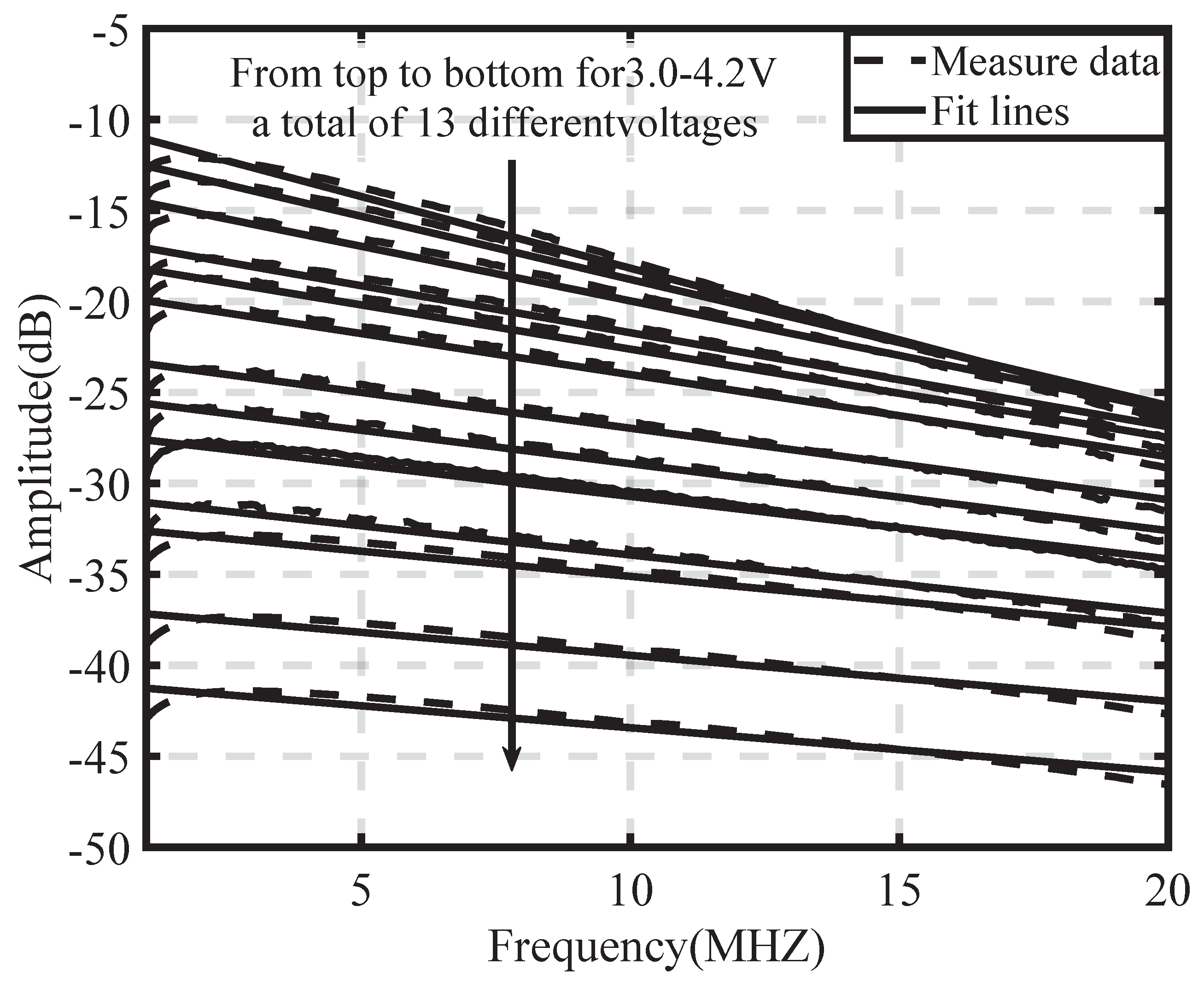 Photonics 10 00710 g0a2 Photonics 10 00710 g0a2