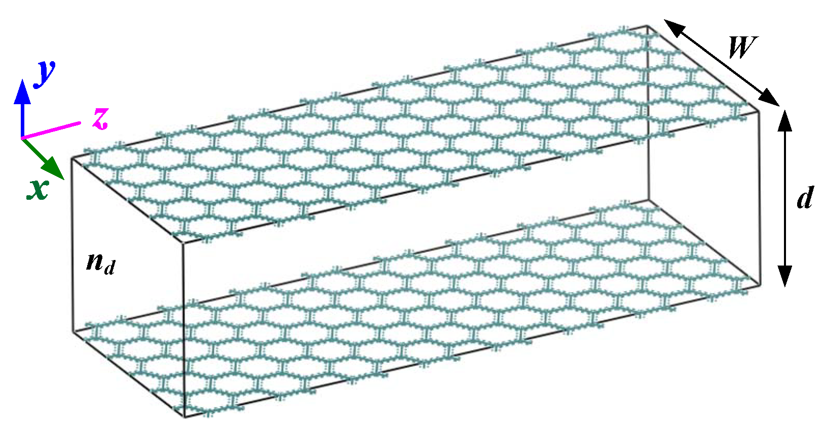 Photonics 10 00712 g003 Photonics 10 00712 g003