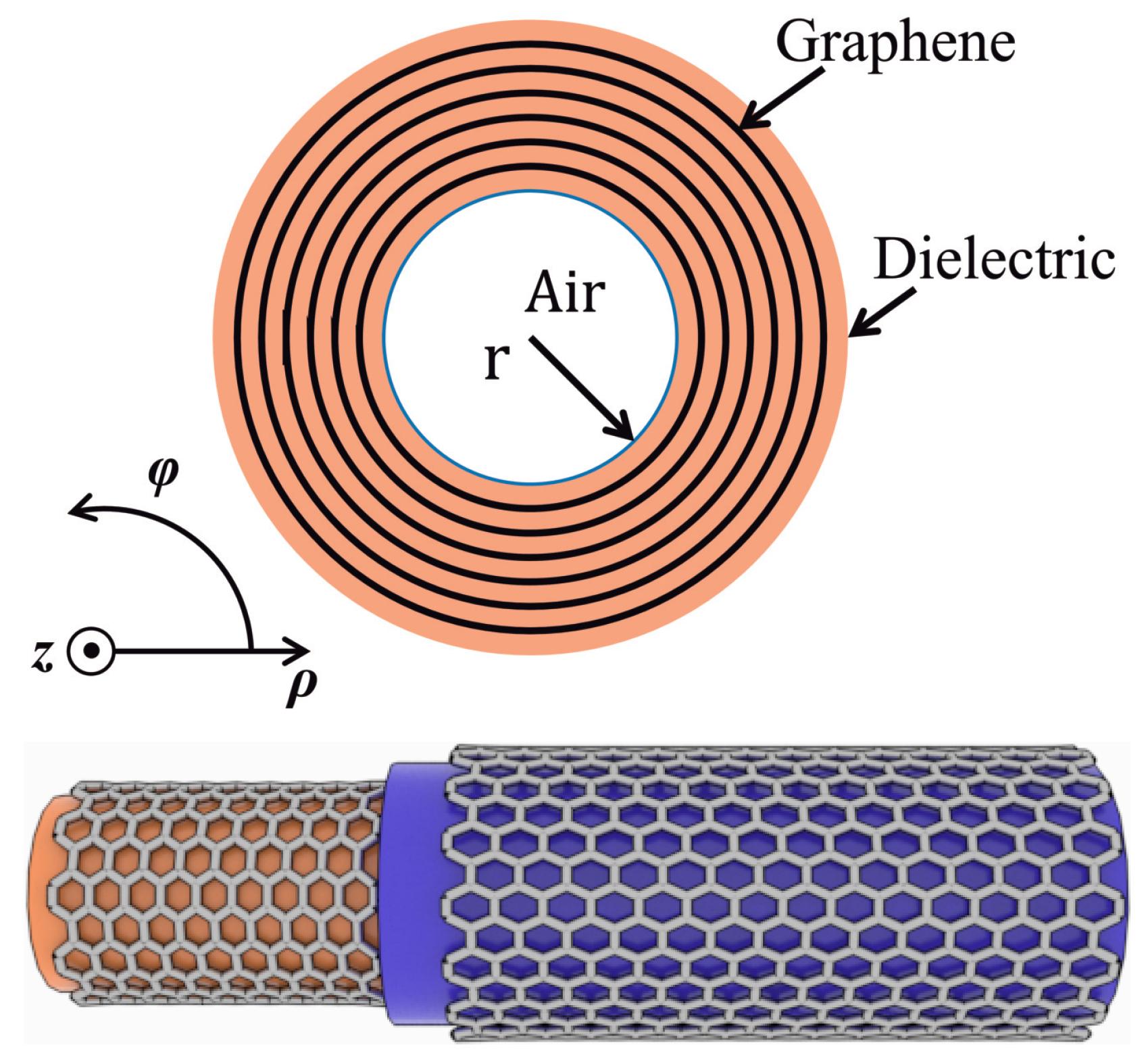 Photonics 10 00712 g007 Photonics 10 00712 g007