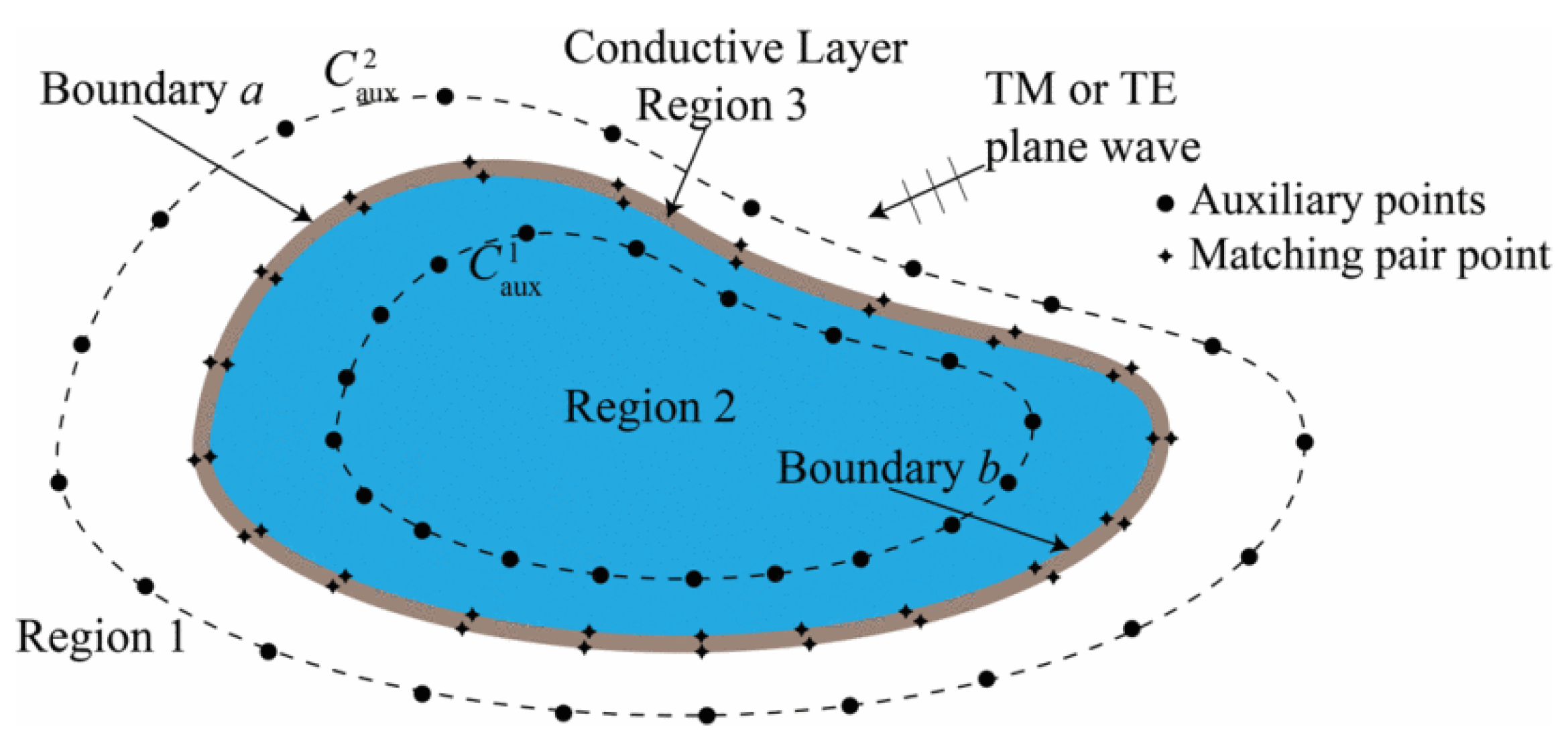Photonics 10 00712 g011 Photonics 10 00712 g011