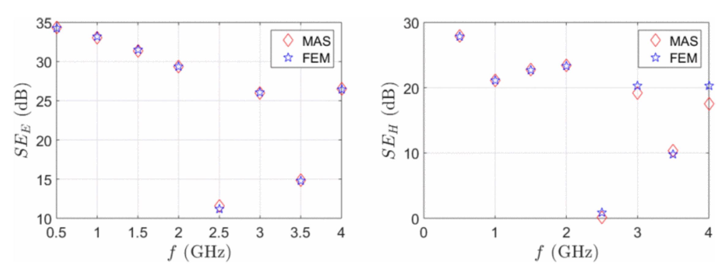 Photonics 10 00712 g014 Photonics 10 00712 g014