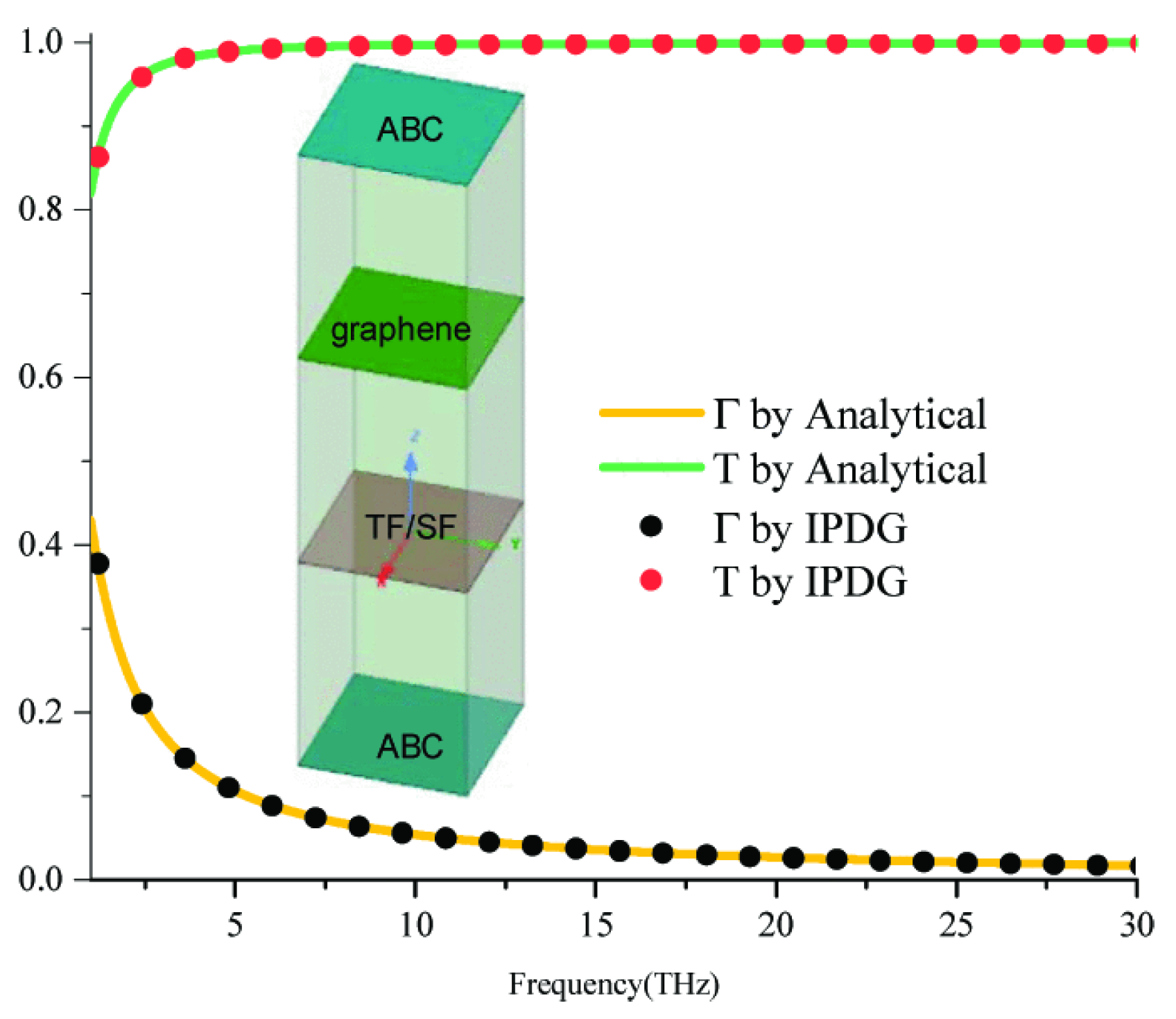 Photonics 10 00712 g021 Photonics 10 00712 g021