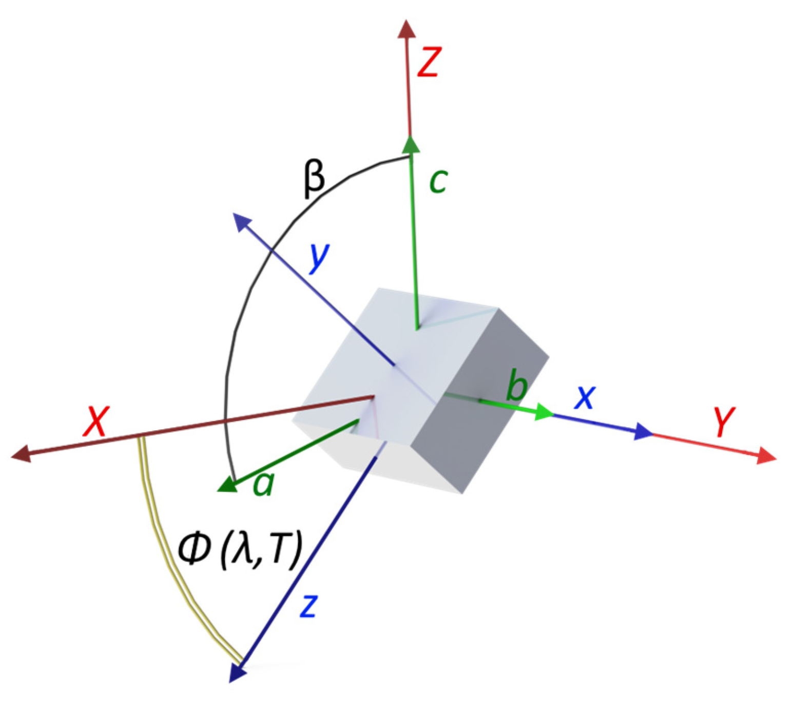 Photonics 10 00713 g001