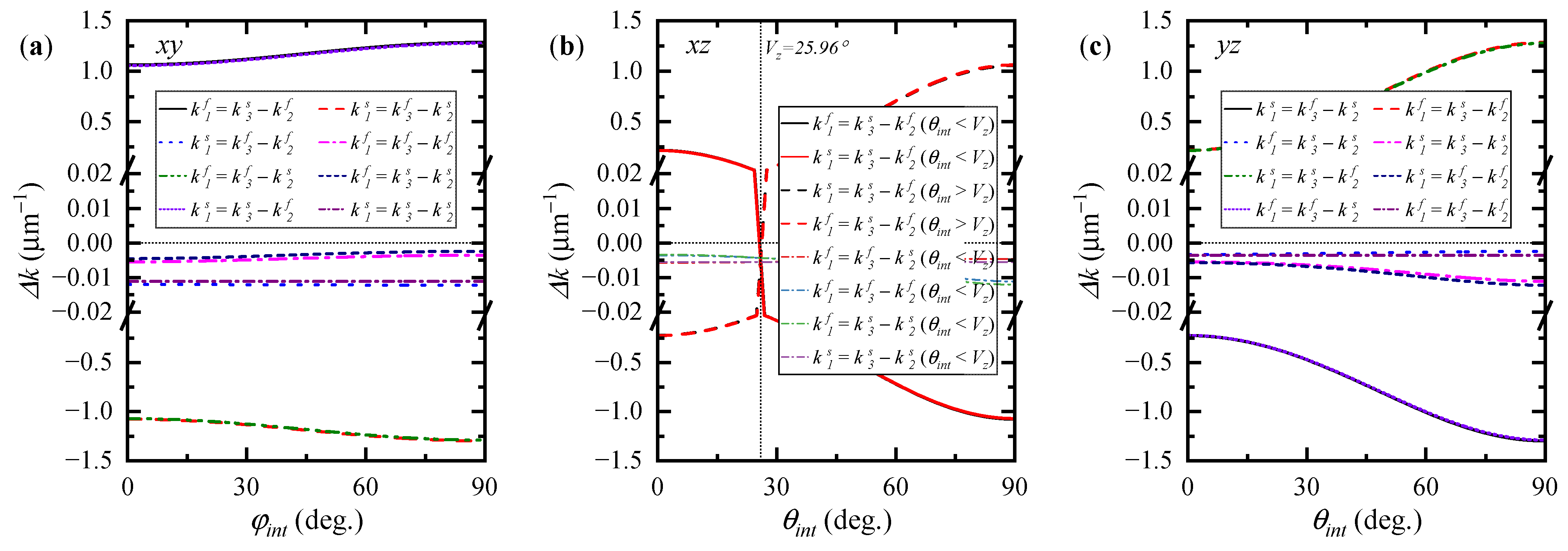 Photonics 10 00713 g006