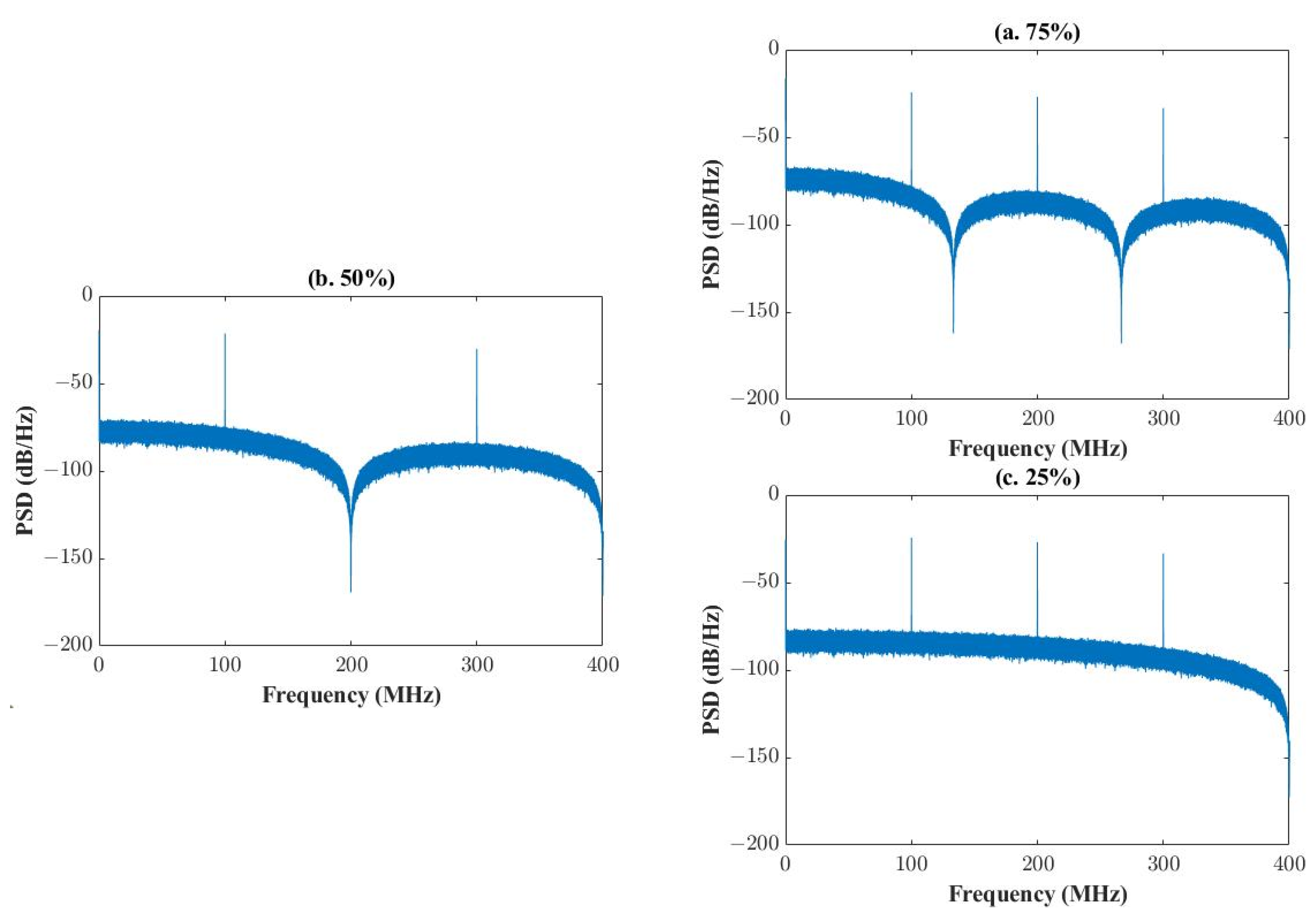 Photonics 10 00714 g002 Photonics 10 00714 g002