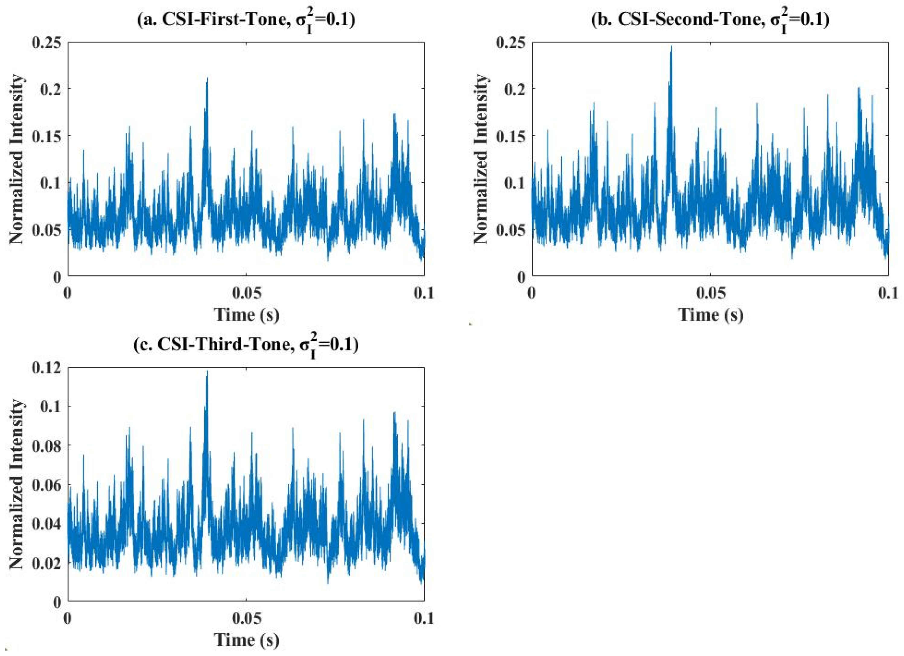 Photonics 10 00714 g006 Photonics 10 00714 g006