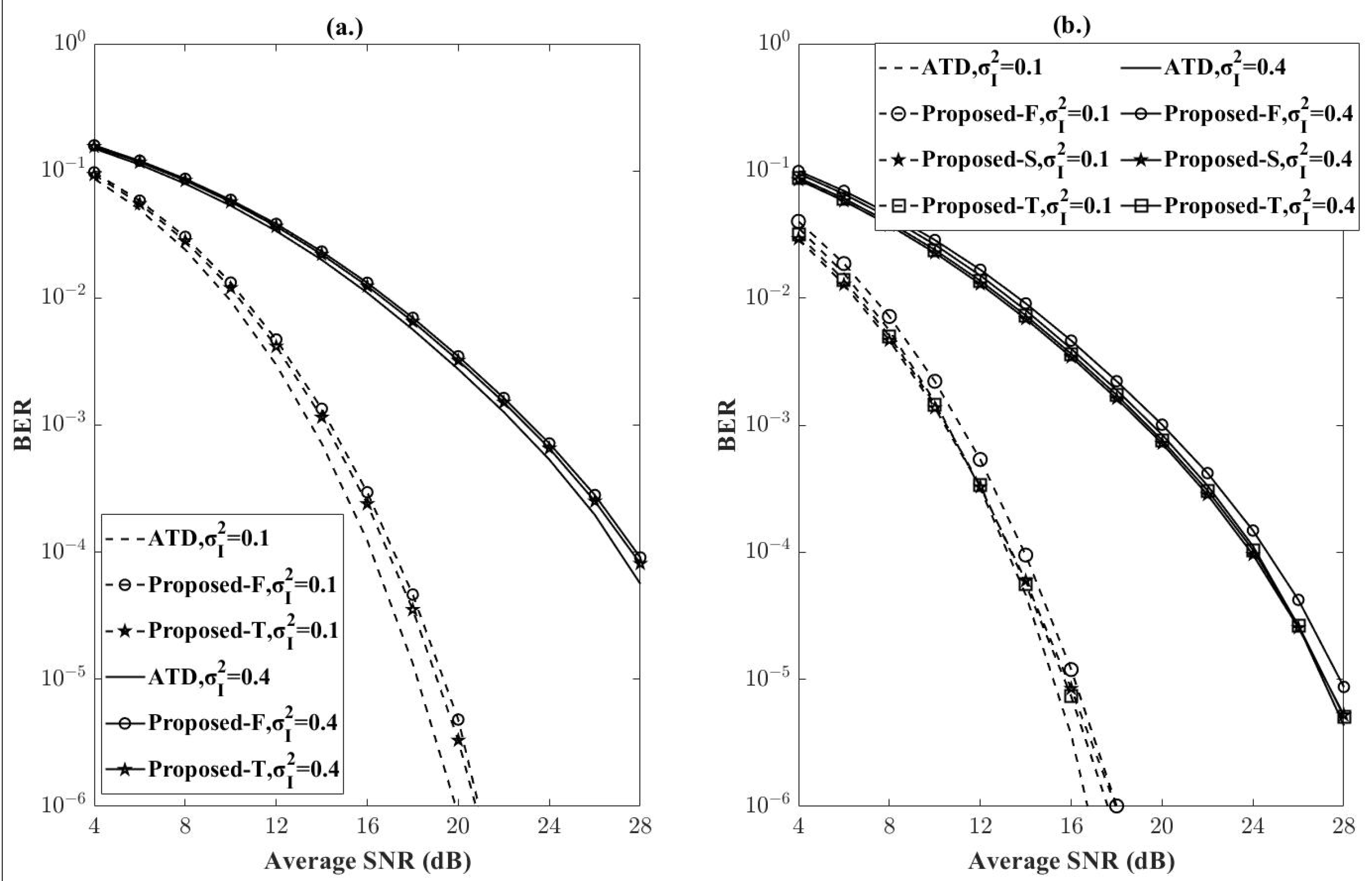 Photonics 10 00714 g008 Photonics 10 00714 g008