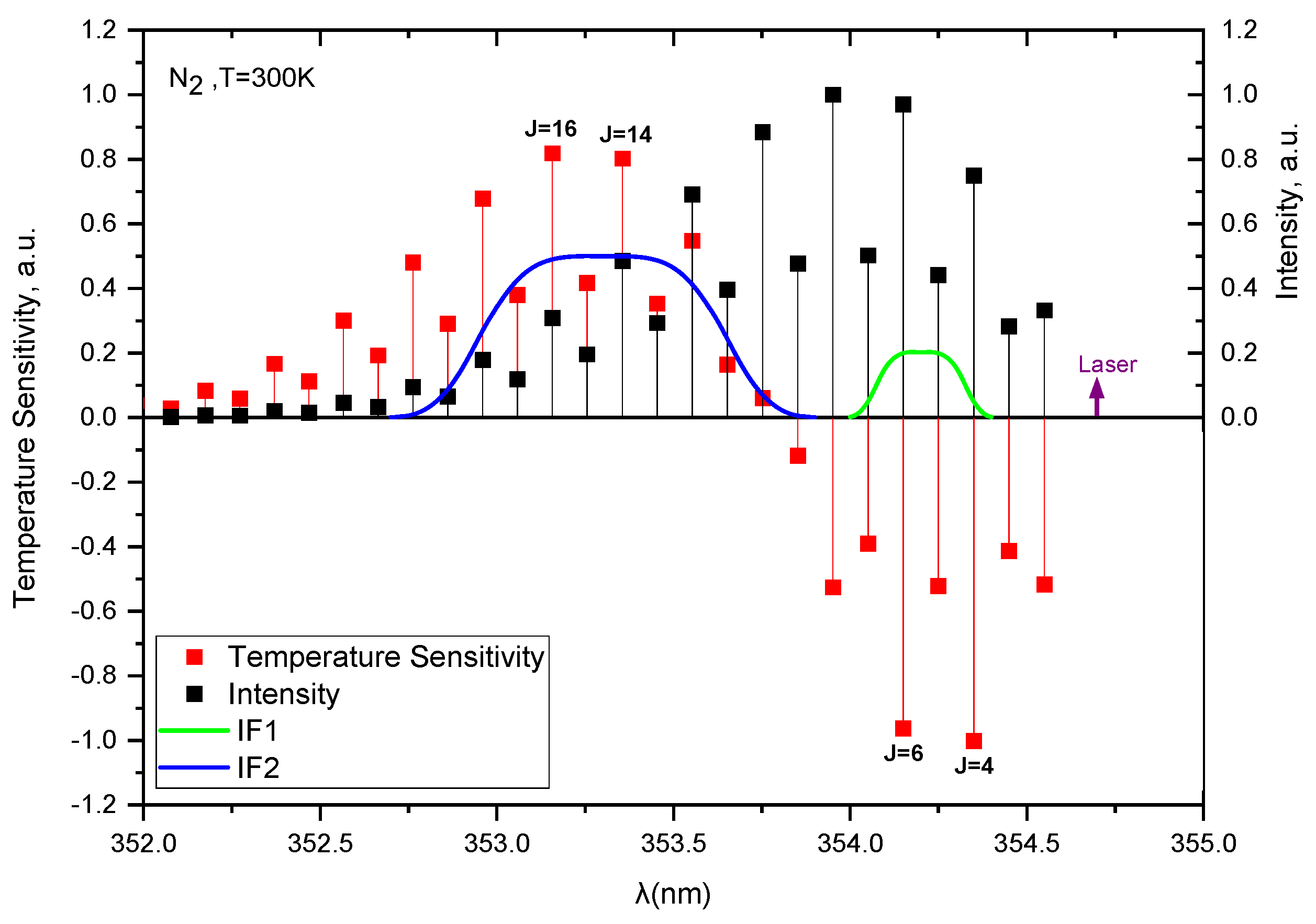 Photonics 10 00716 g003