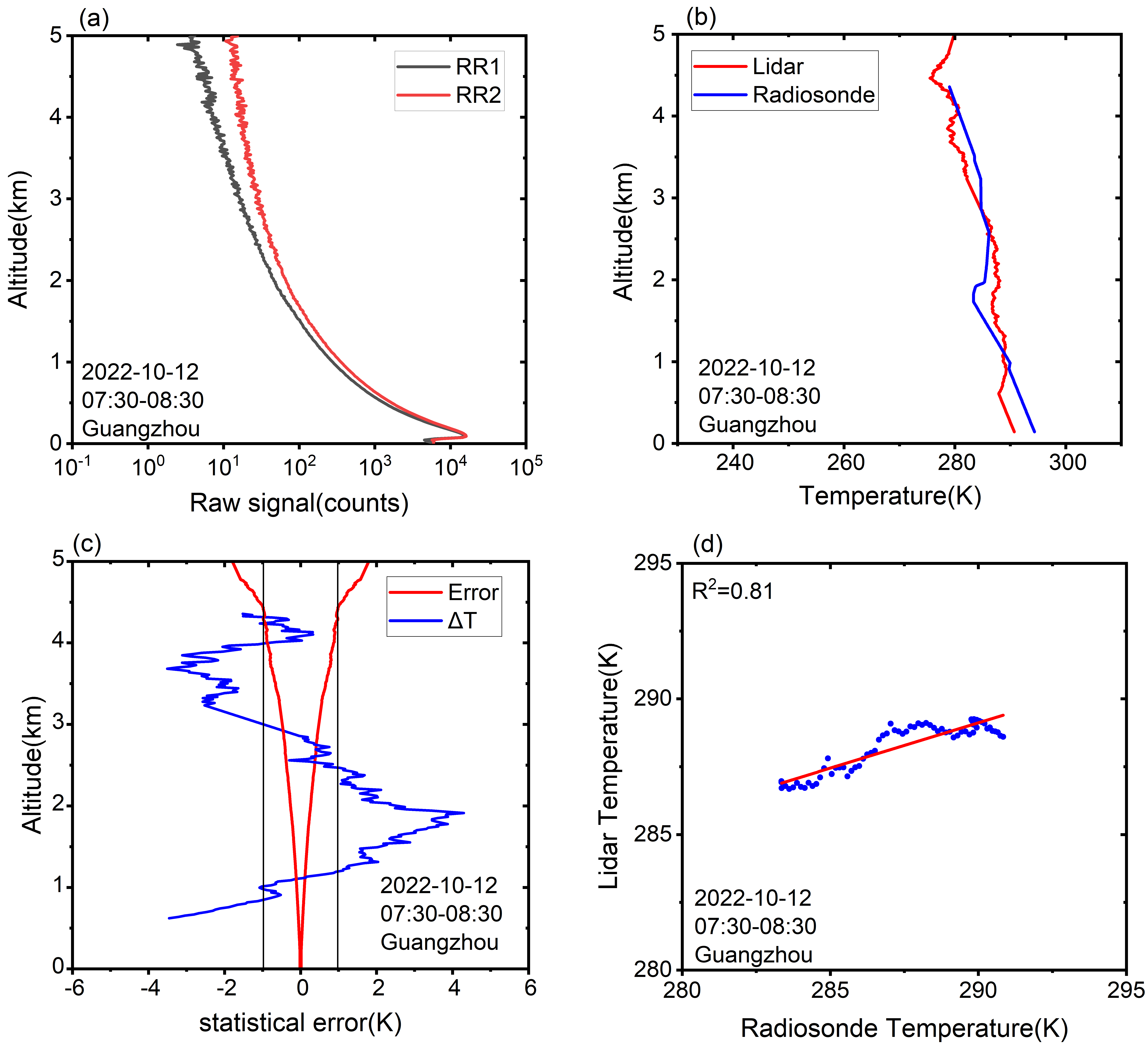 Photonics 10 00716 g013