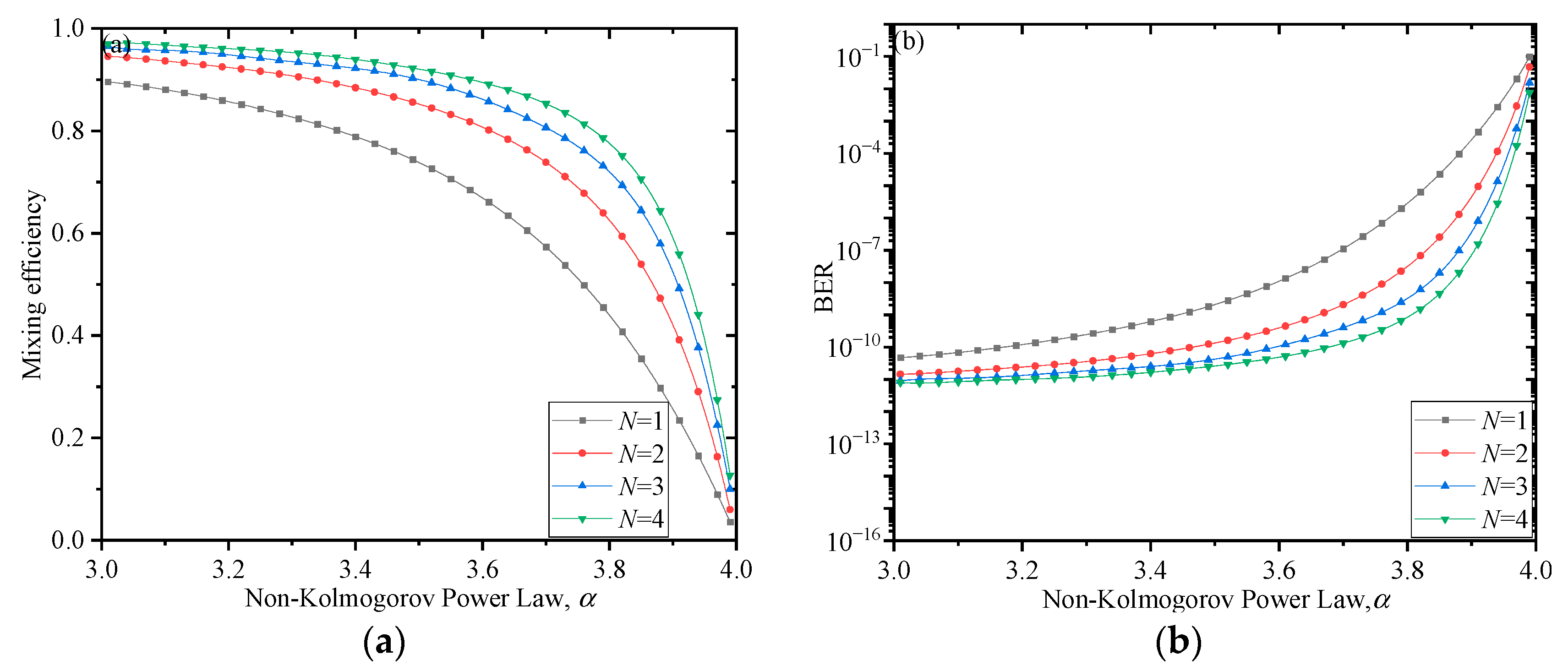 Photonics 10 00718 g002