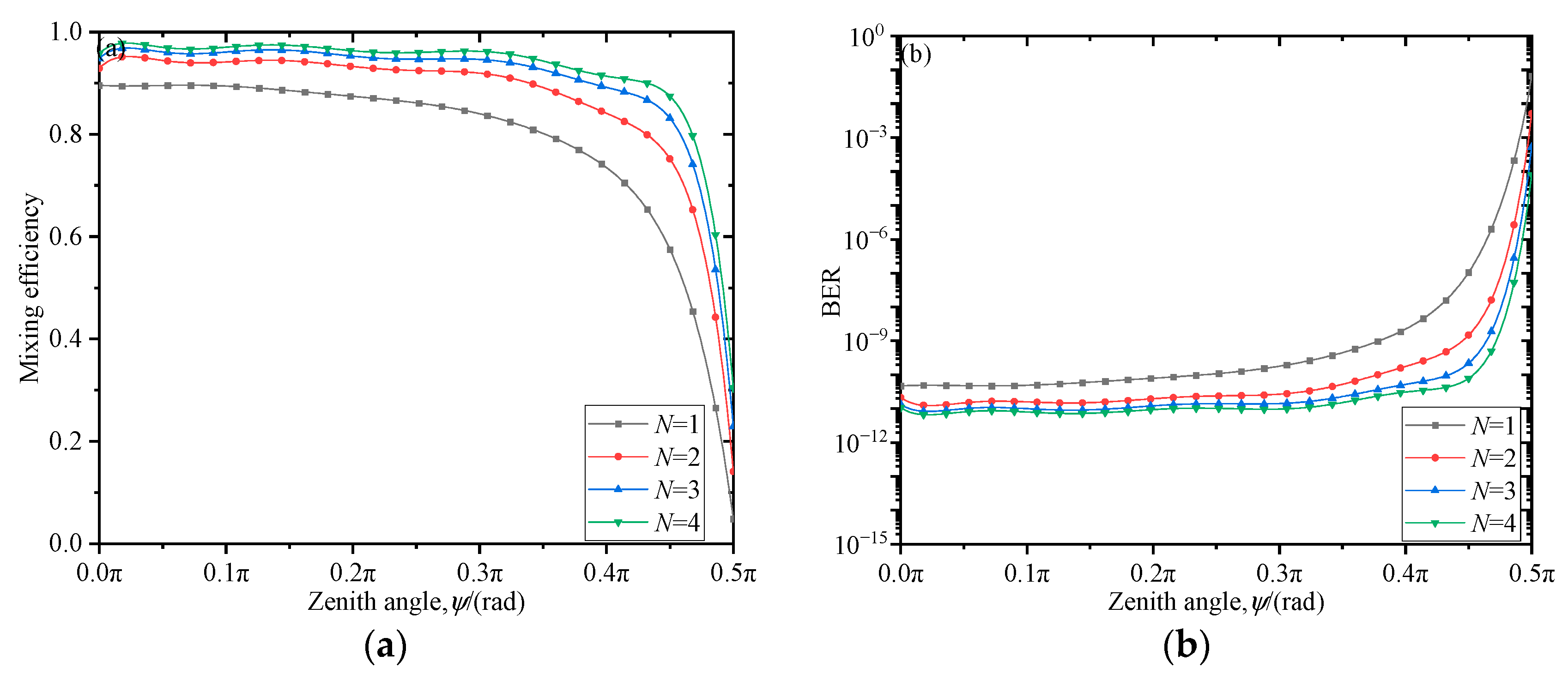 Photonics 10 00718 g003
