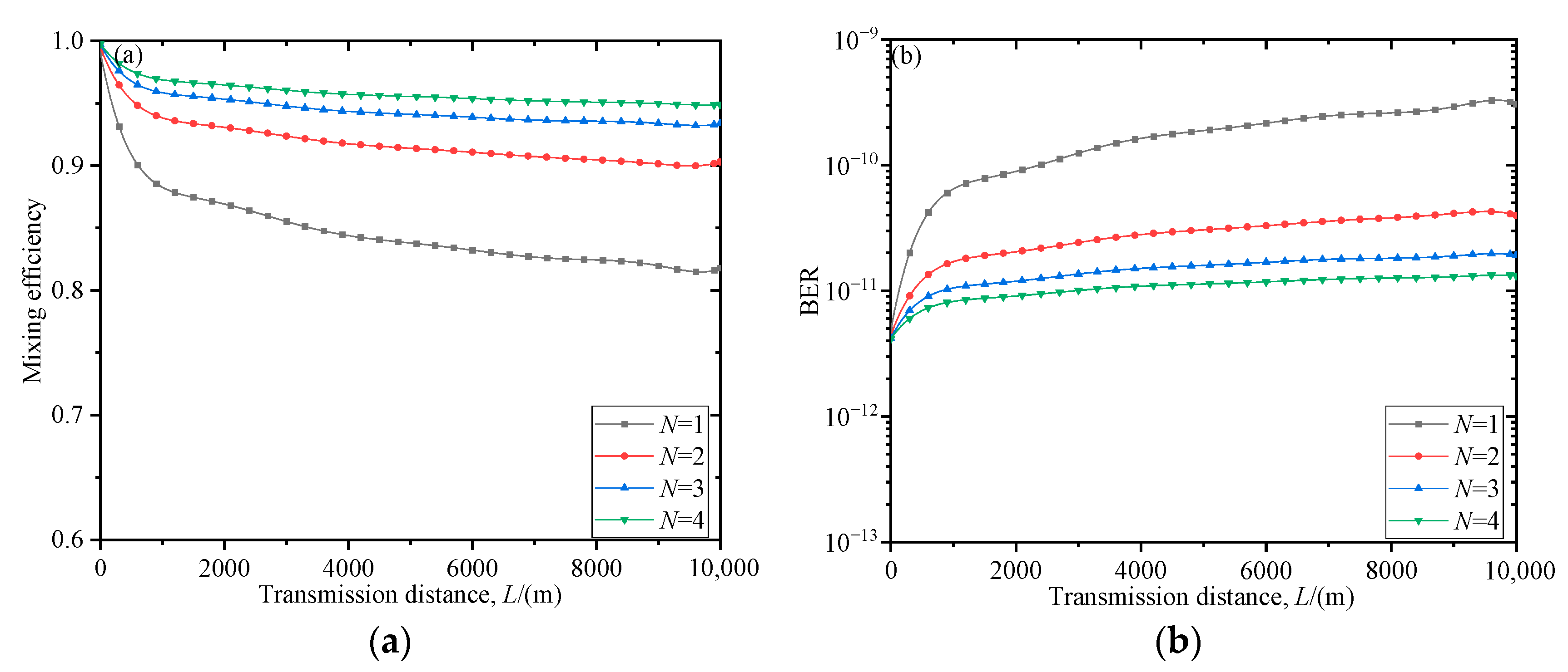 Photonics 10 00718 g004