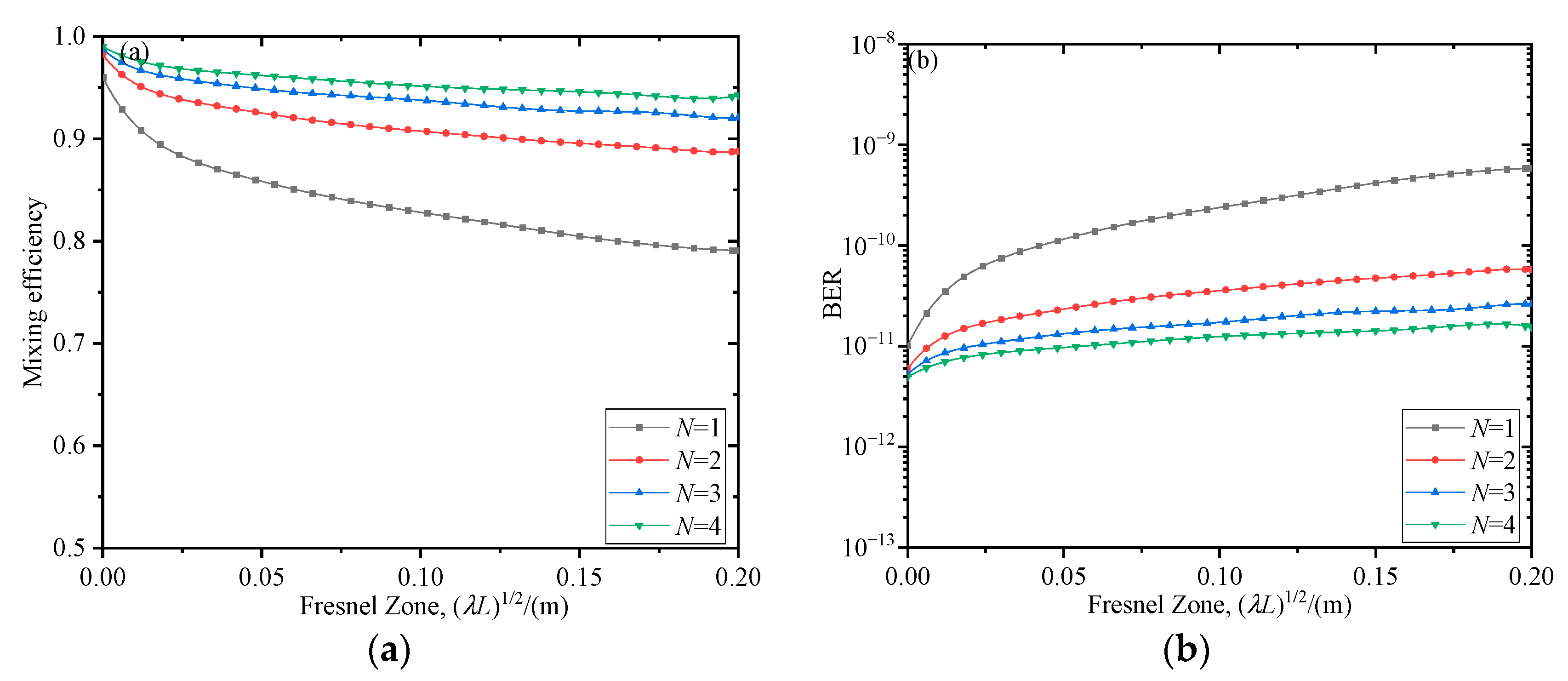 Photonics 10 00718 g005