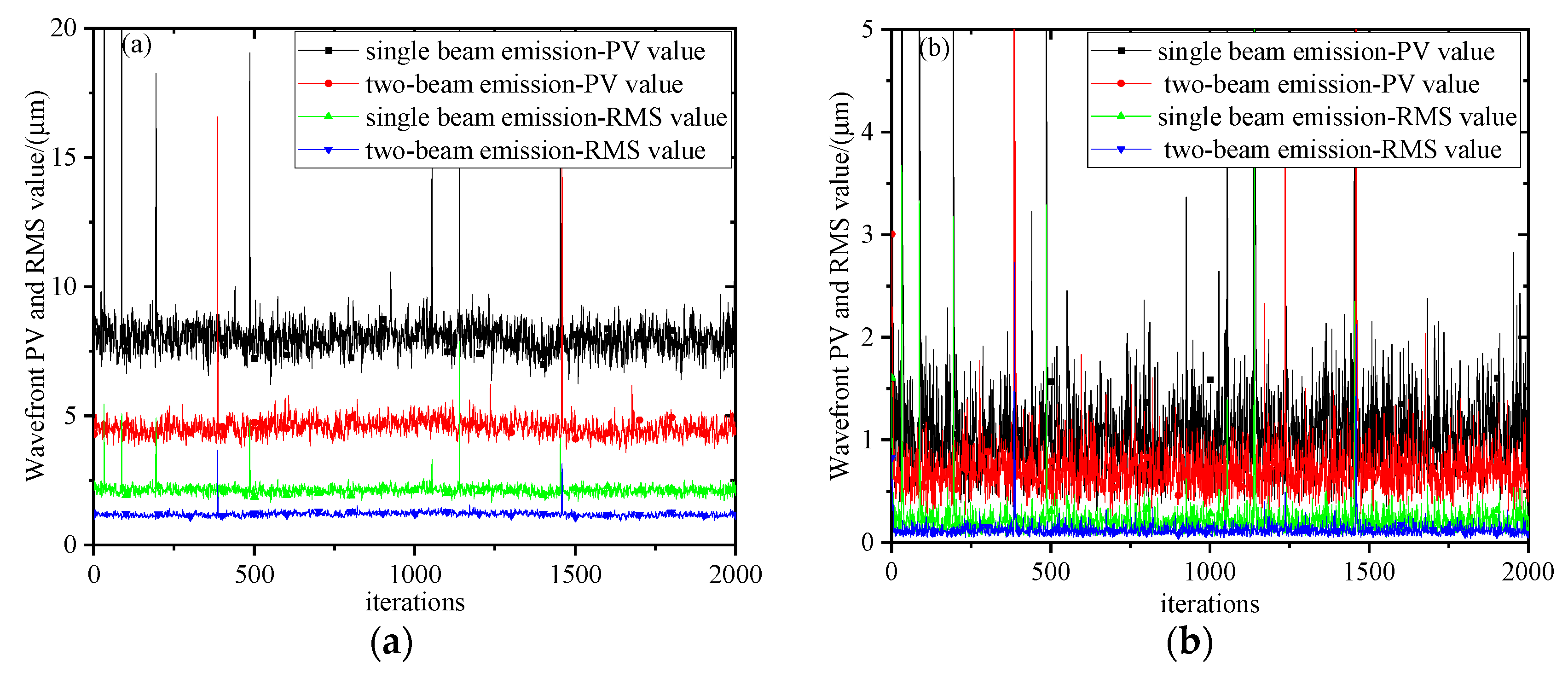 Photonics 10 00718 g010