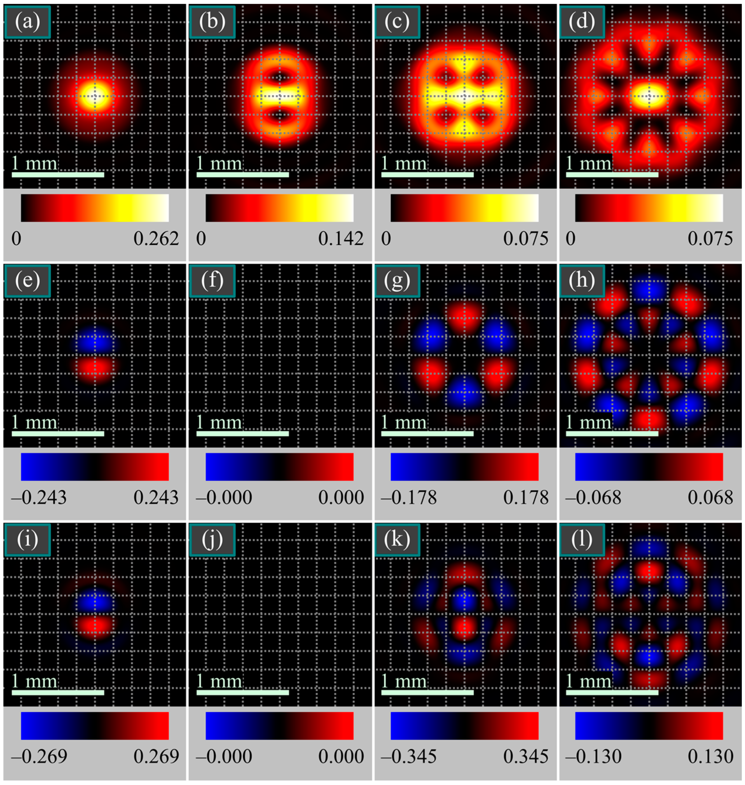 Photonics 10 00719 g003 Photonics 10 00719 g003