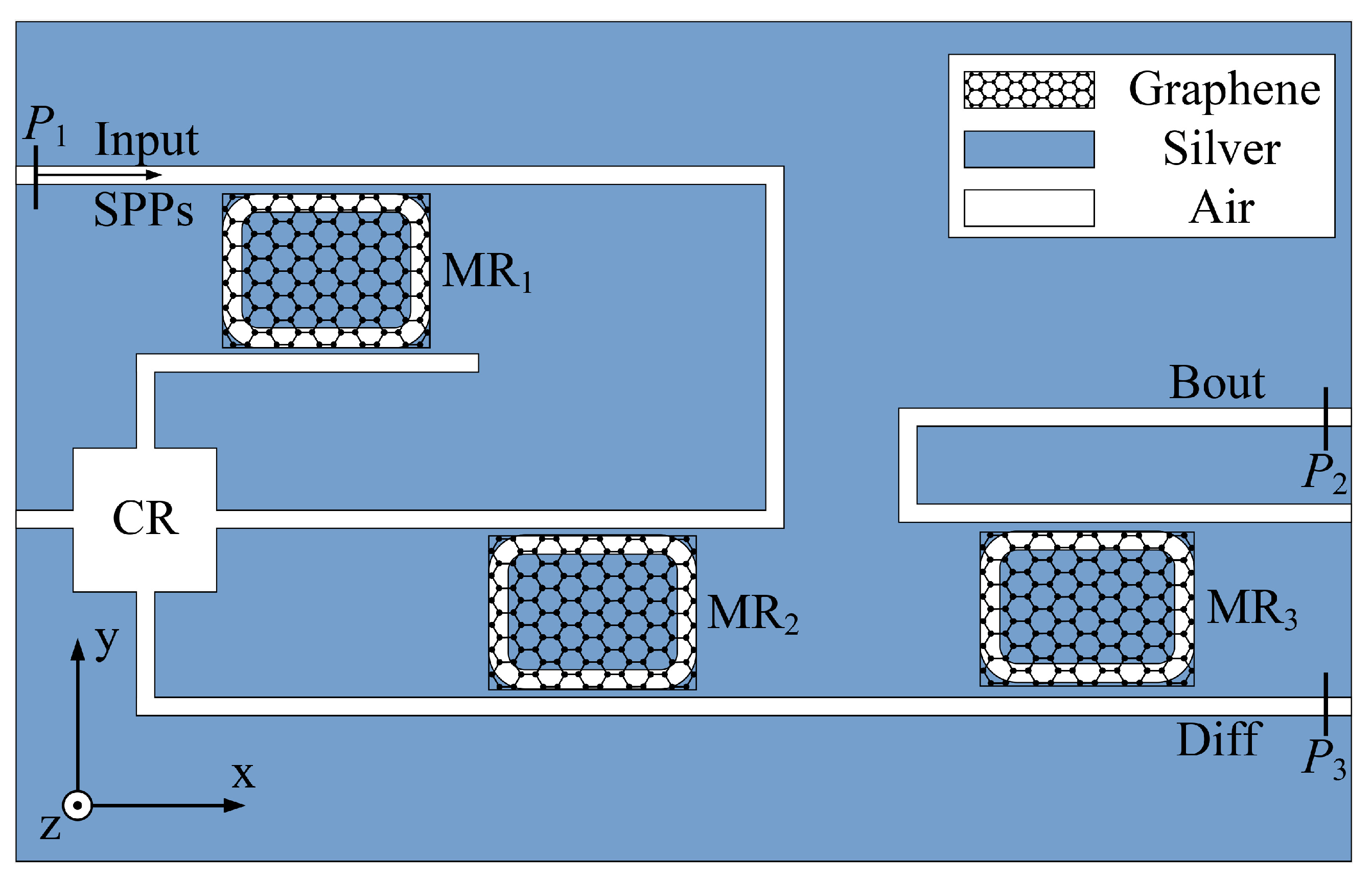 Photonics 10 00724 g003