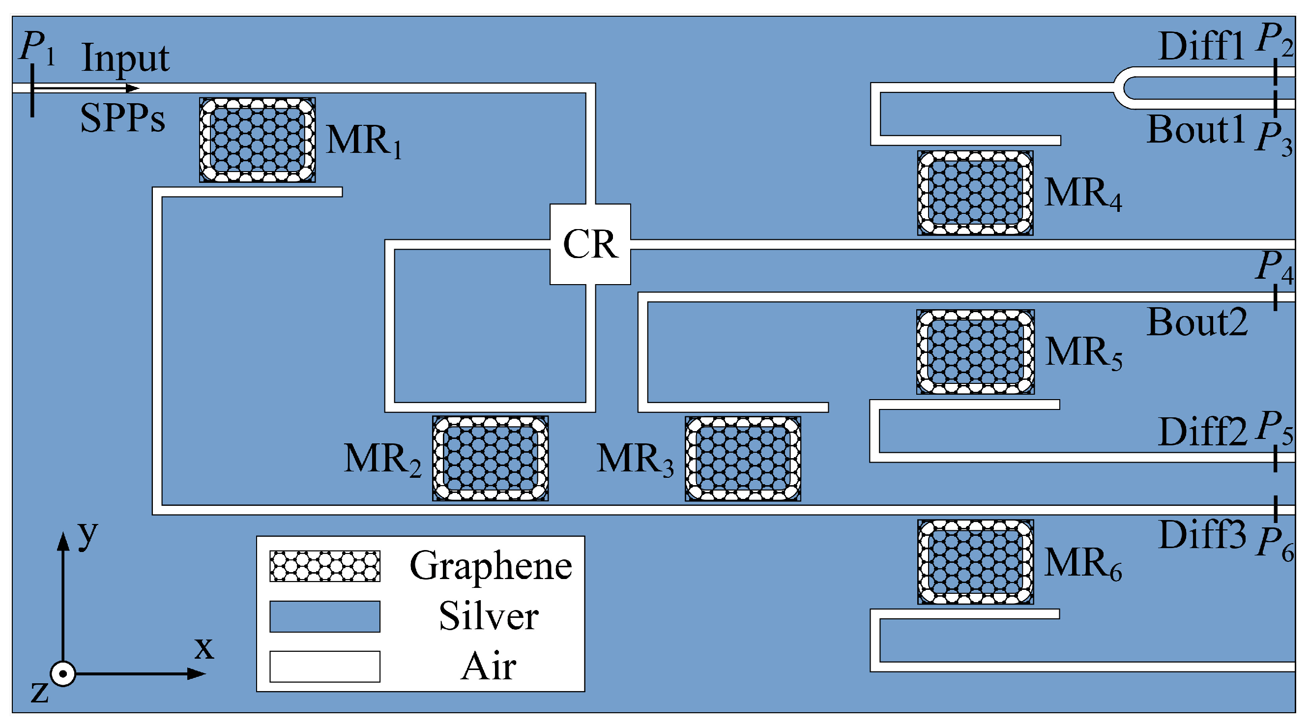 Photonics 10 00724 g004