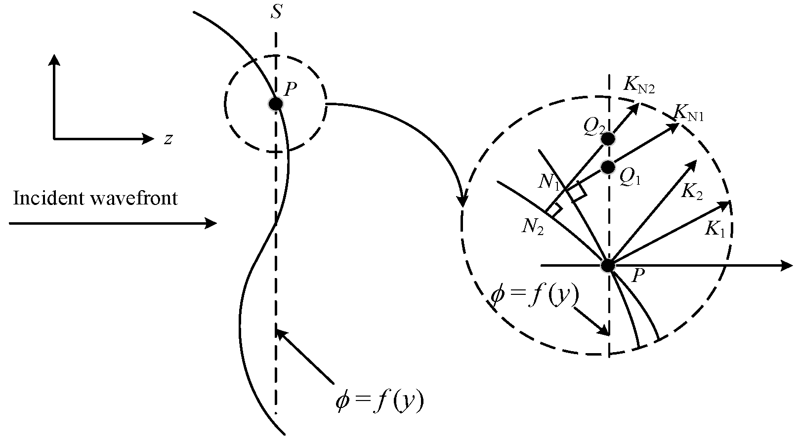 Photonics 10 00725 g001 Photonics 10 00725 g001