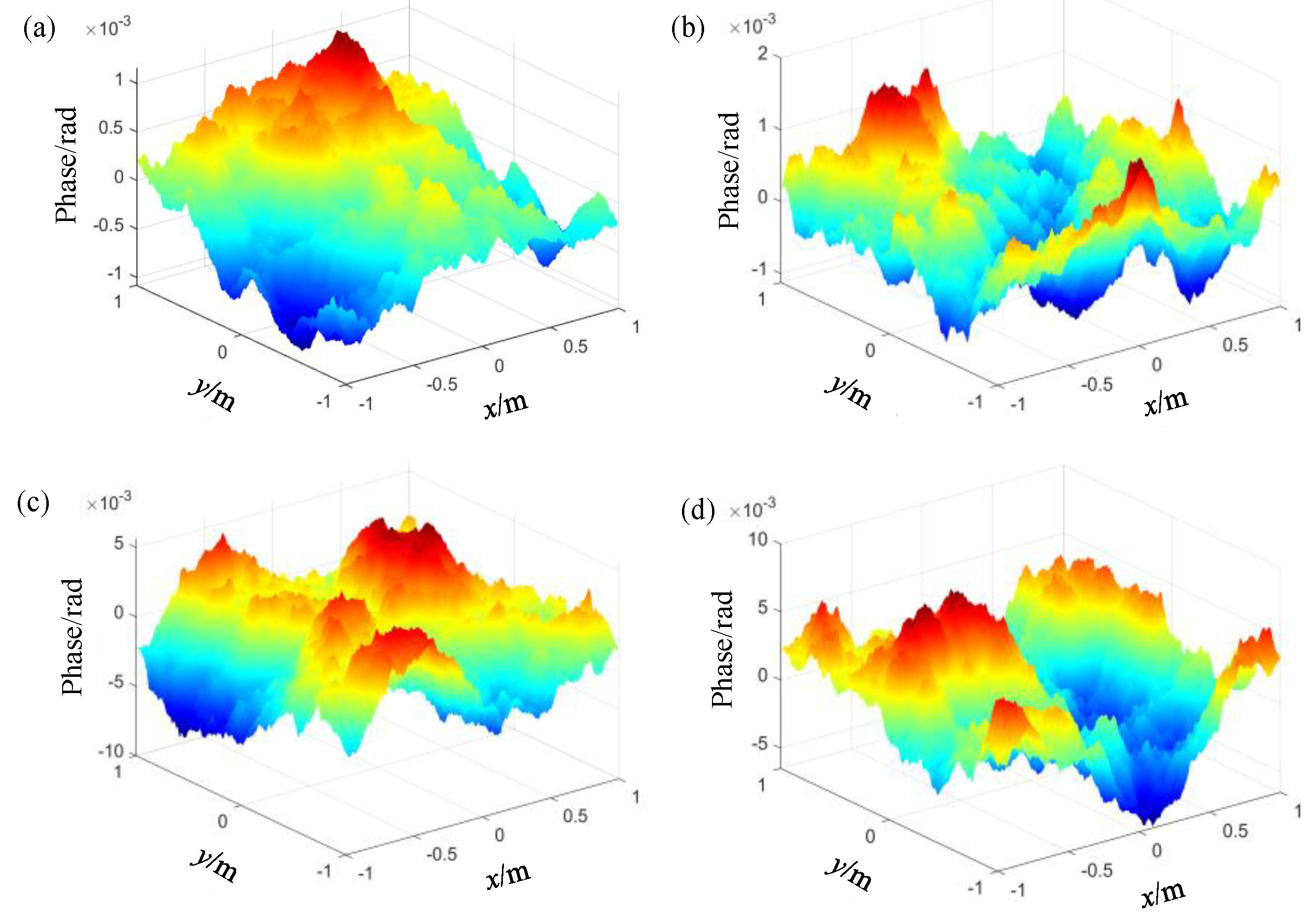 Photonics 10 00725 g002 Photonics 10 00725 g002