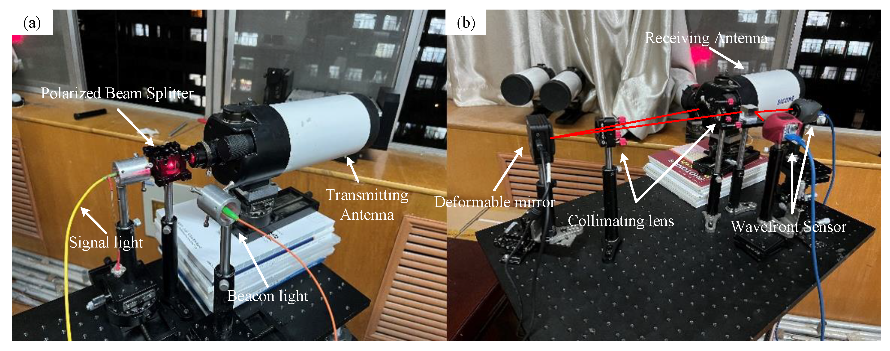 Photonics 10 00725 g010 Photonics 10 00725 g010
