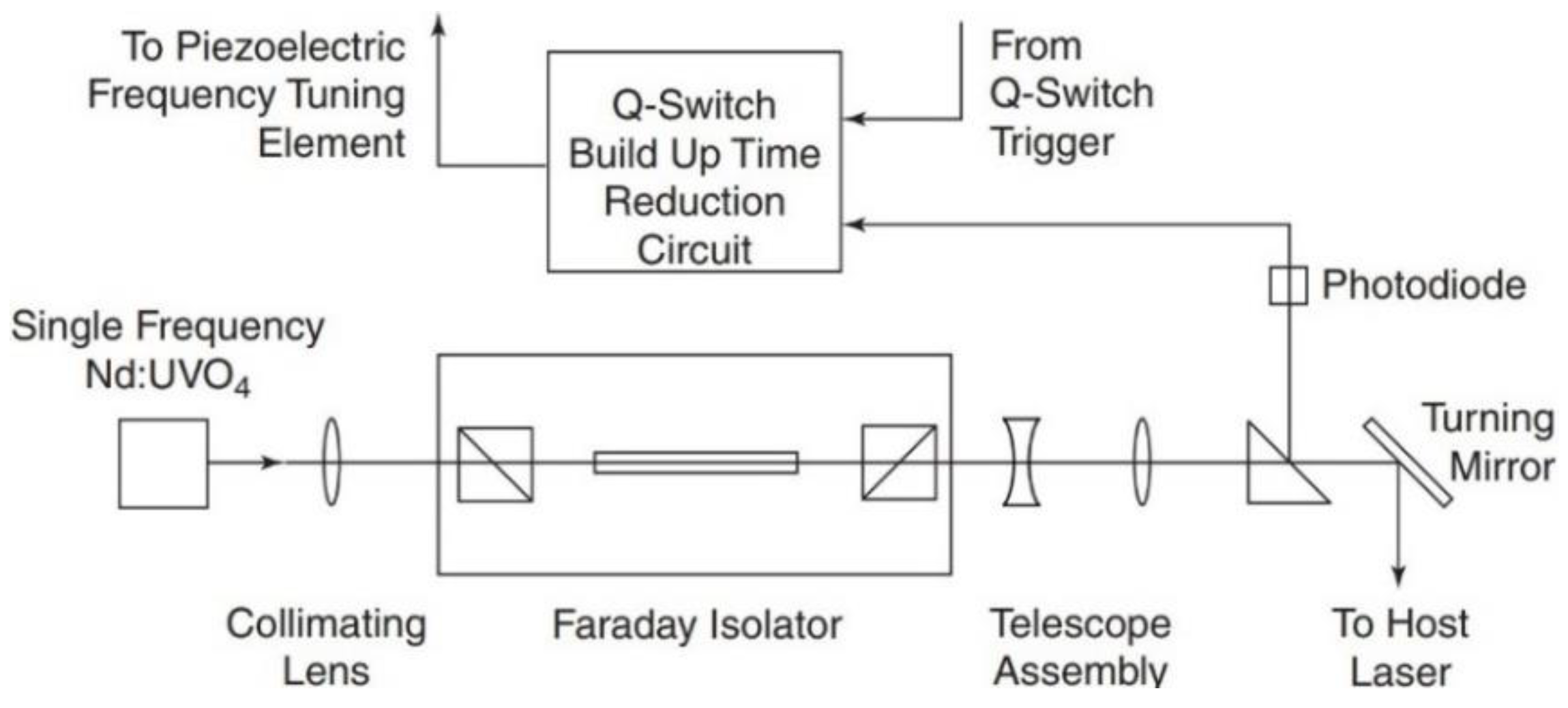 Photonics 10 00726 g003