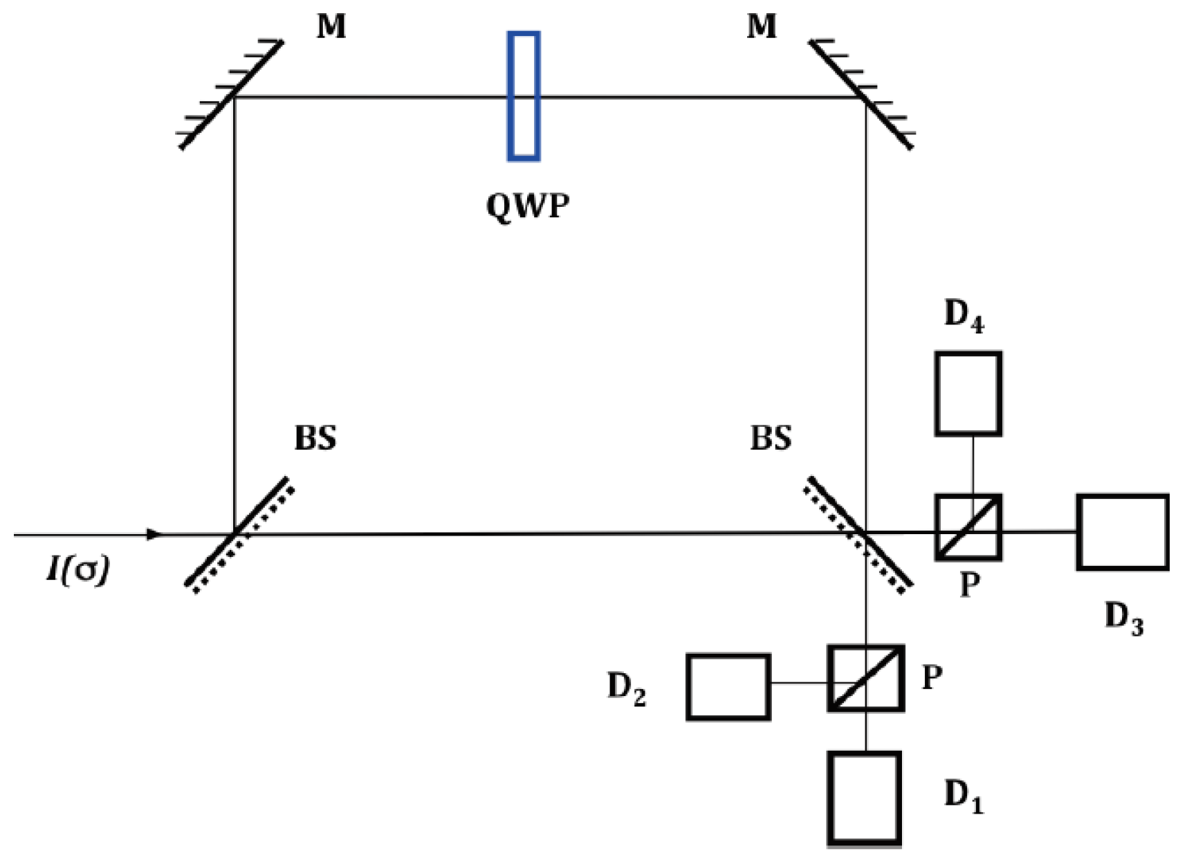Photonics 10 00726 g006