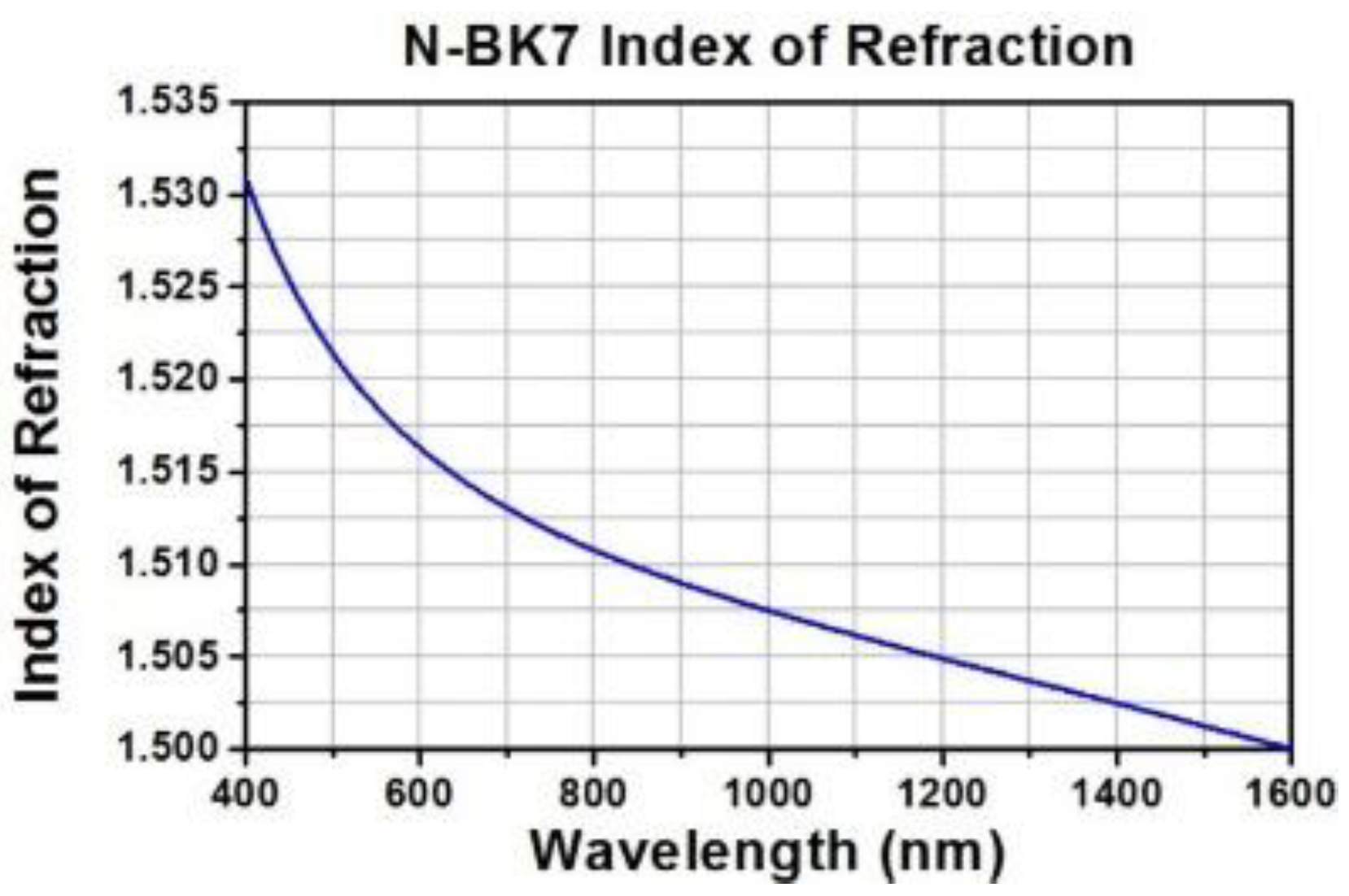 Photonics 10 00726 g013