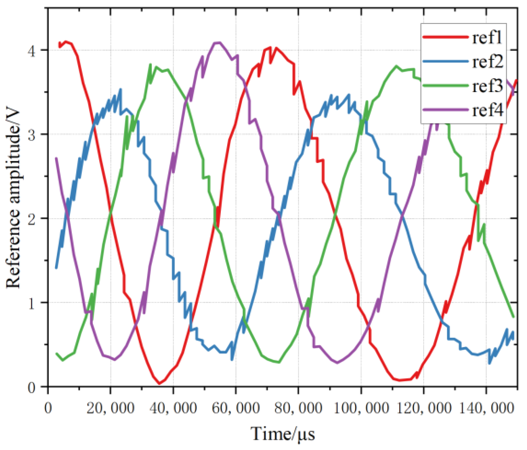 Photonics 10 00726 g015