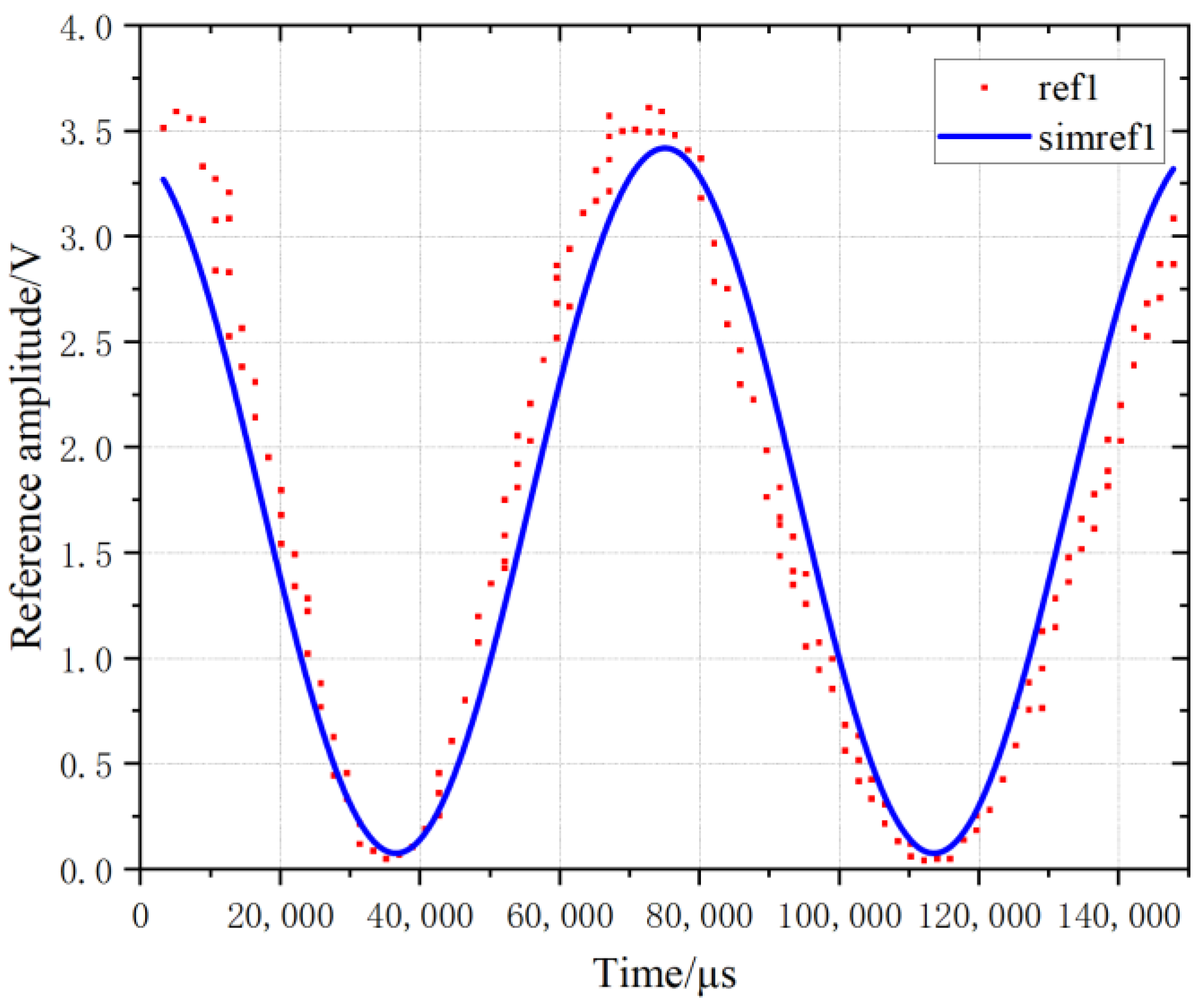 Photonics 10 00726 g016