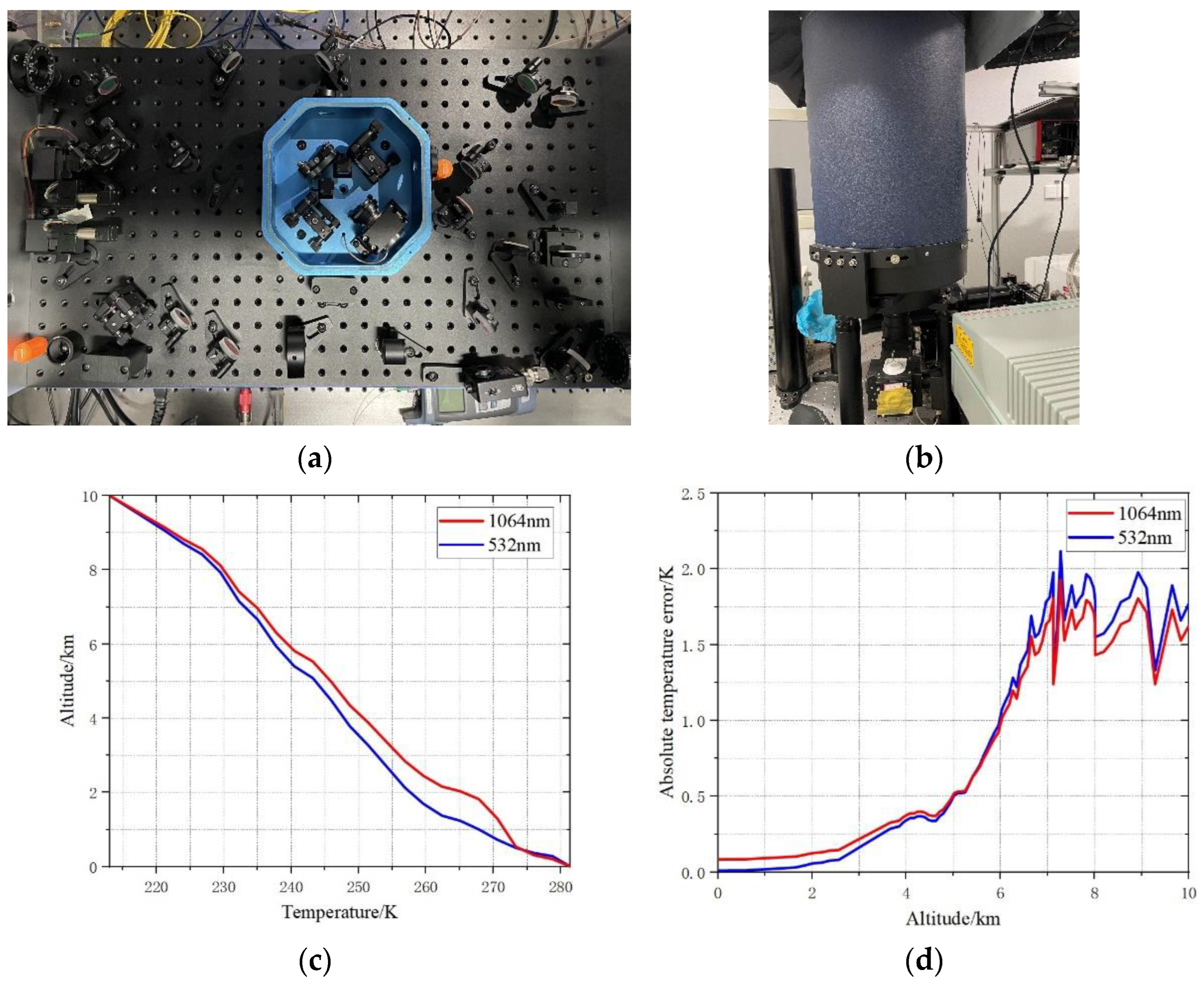 Photonics 10 00726 g023