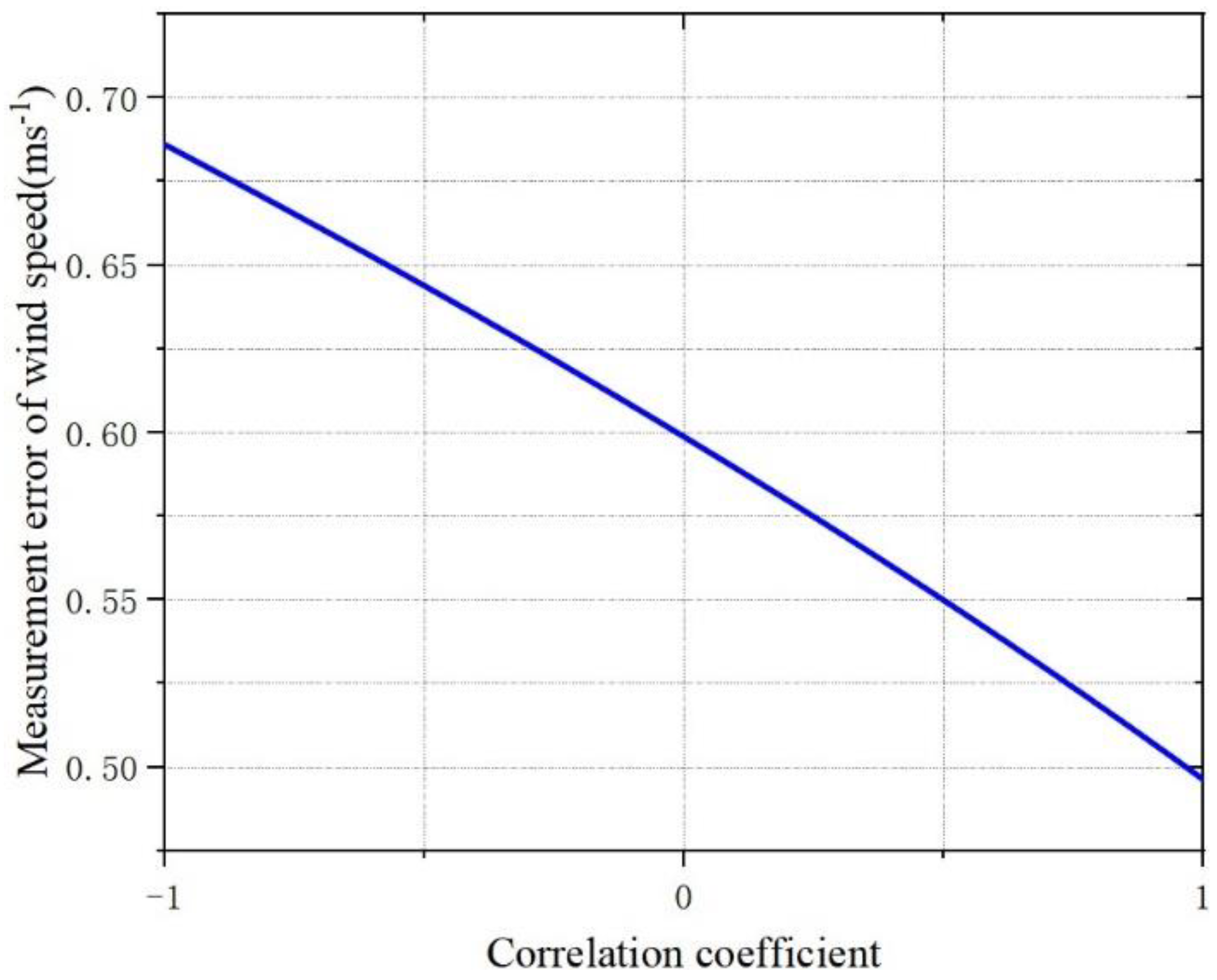 Photonics 10 00726 g026