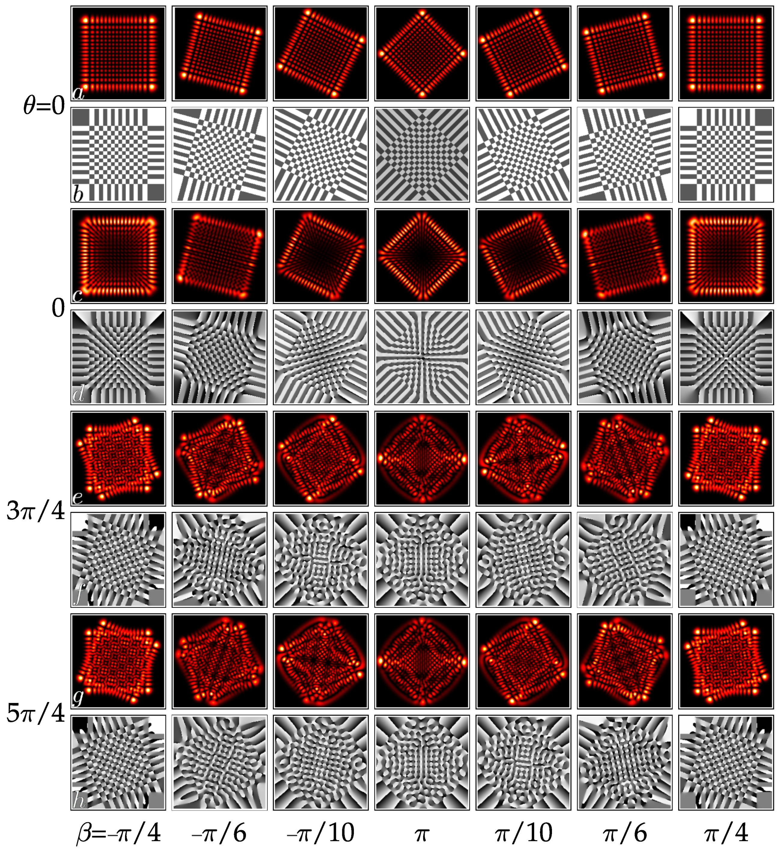 Photonics 10 00727 g007