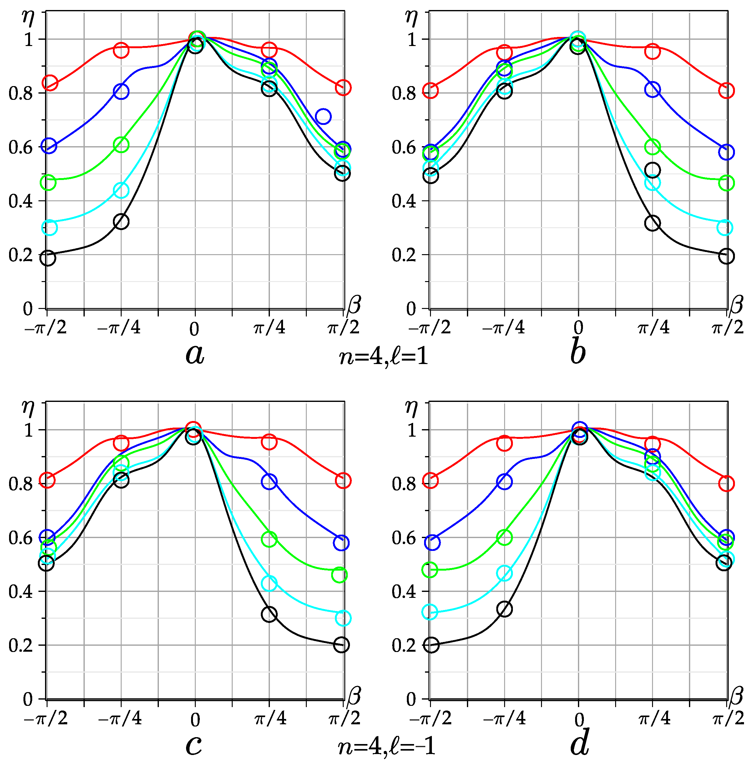 Photonics 10 00727 g008
