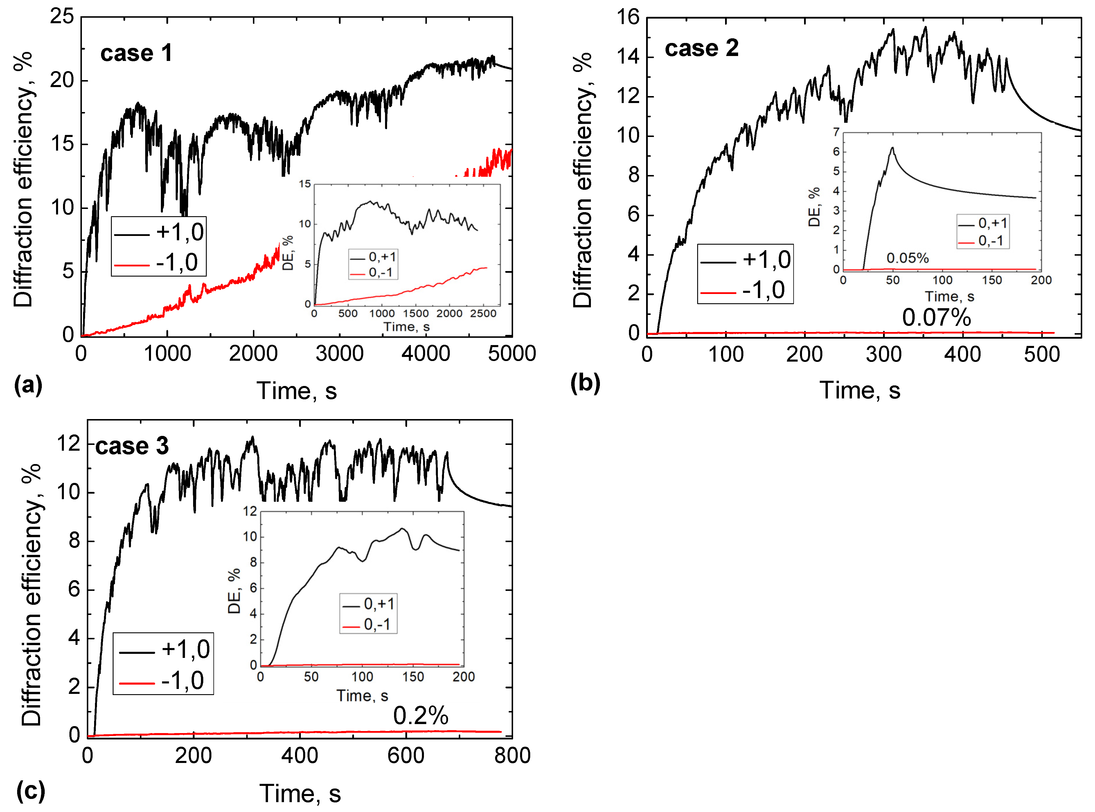 Photonics 10 00728 g005