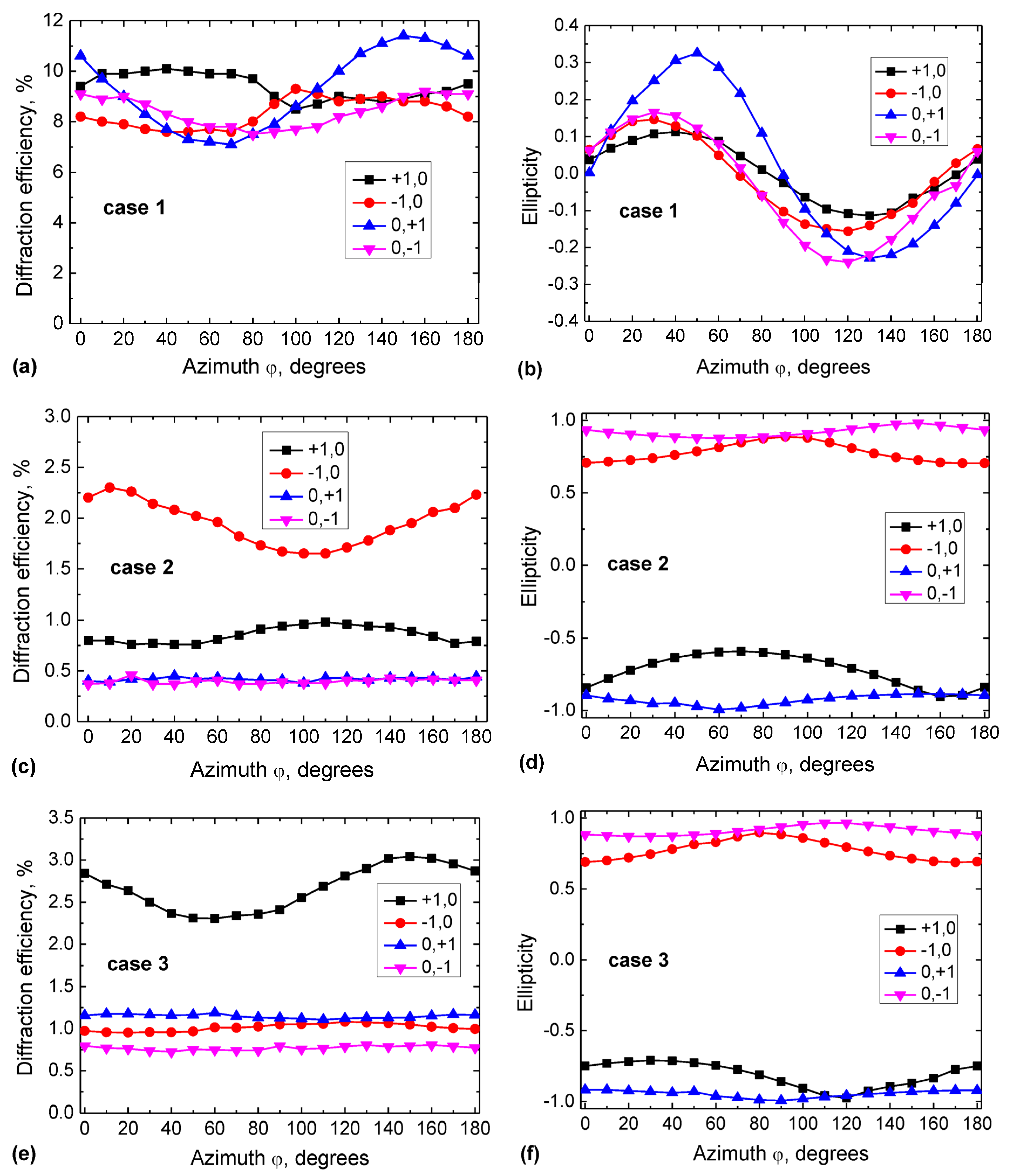 Photonics 10 00728 g006