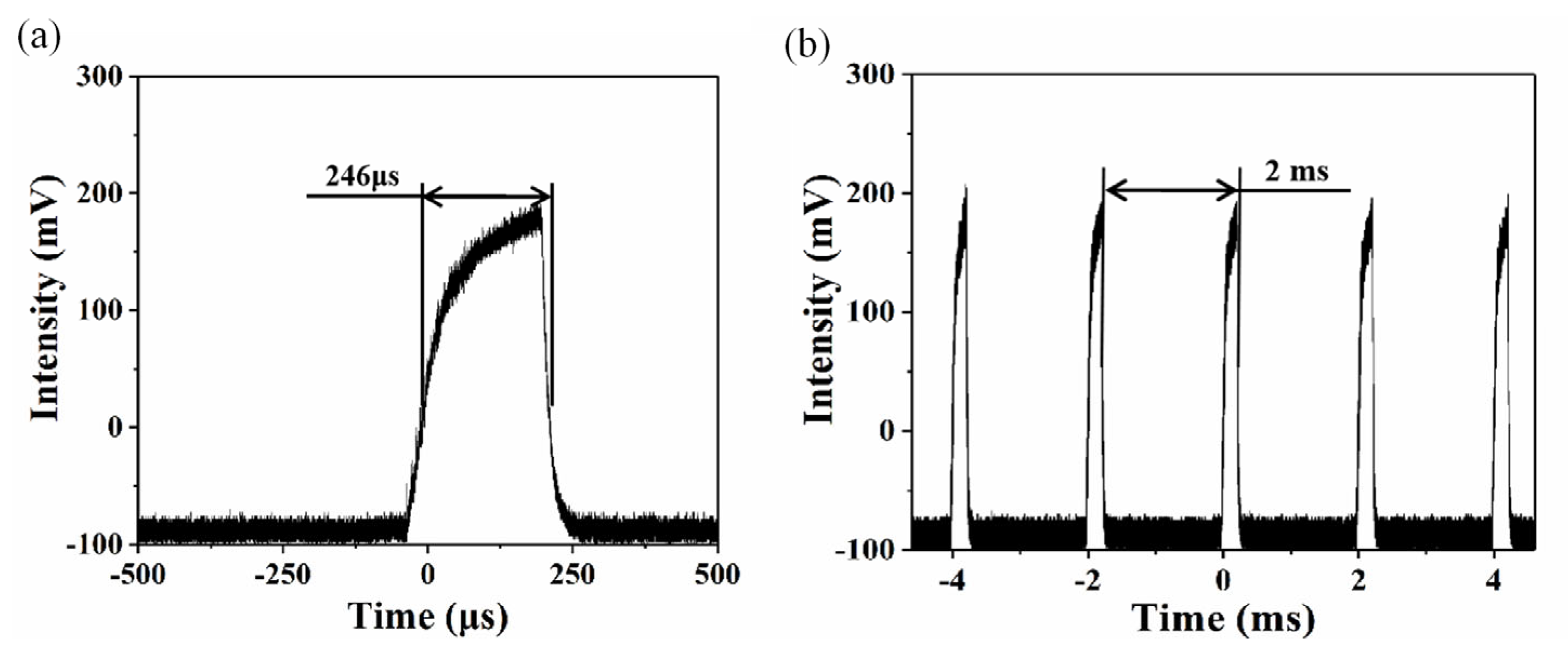 Photonics 10 00730 g006