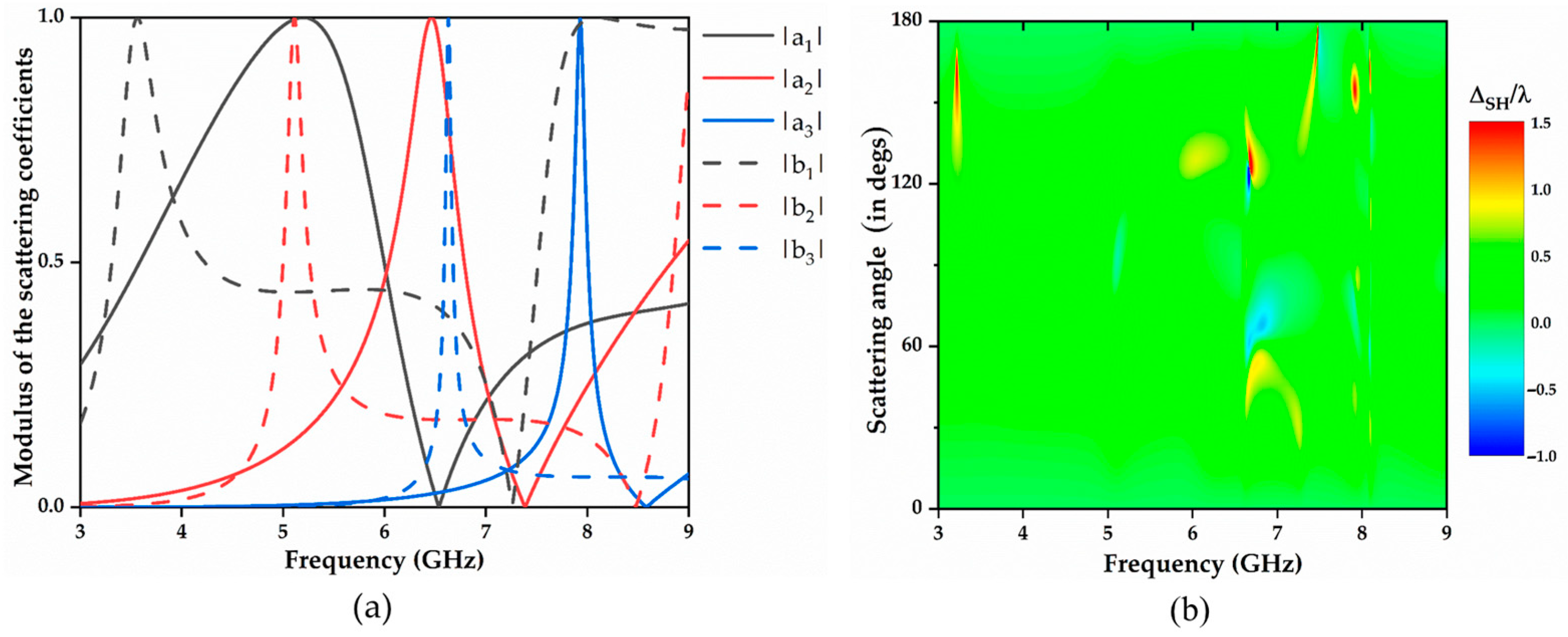 Photonics 10 00732 g002