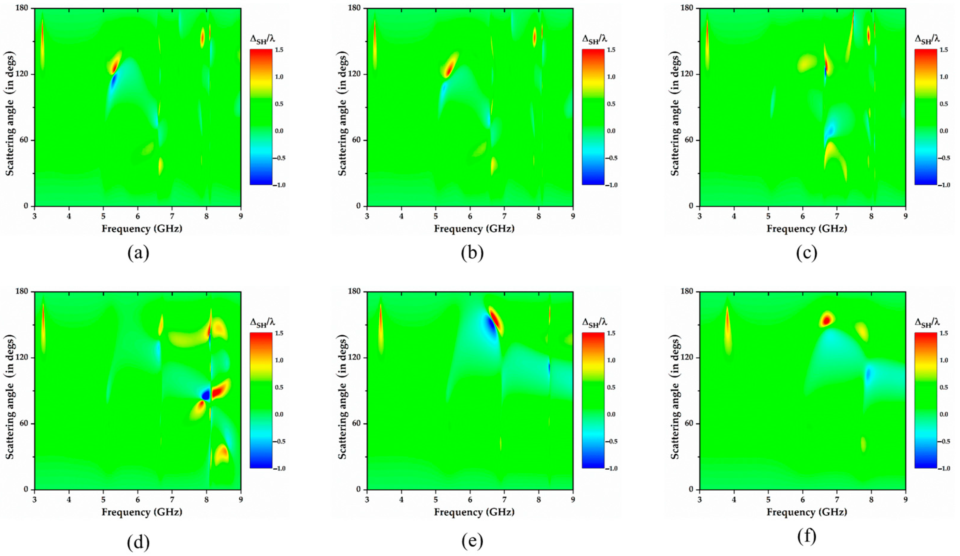 Photonics 10 00732 g003
