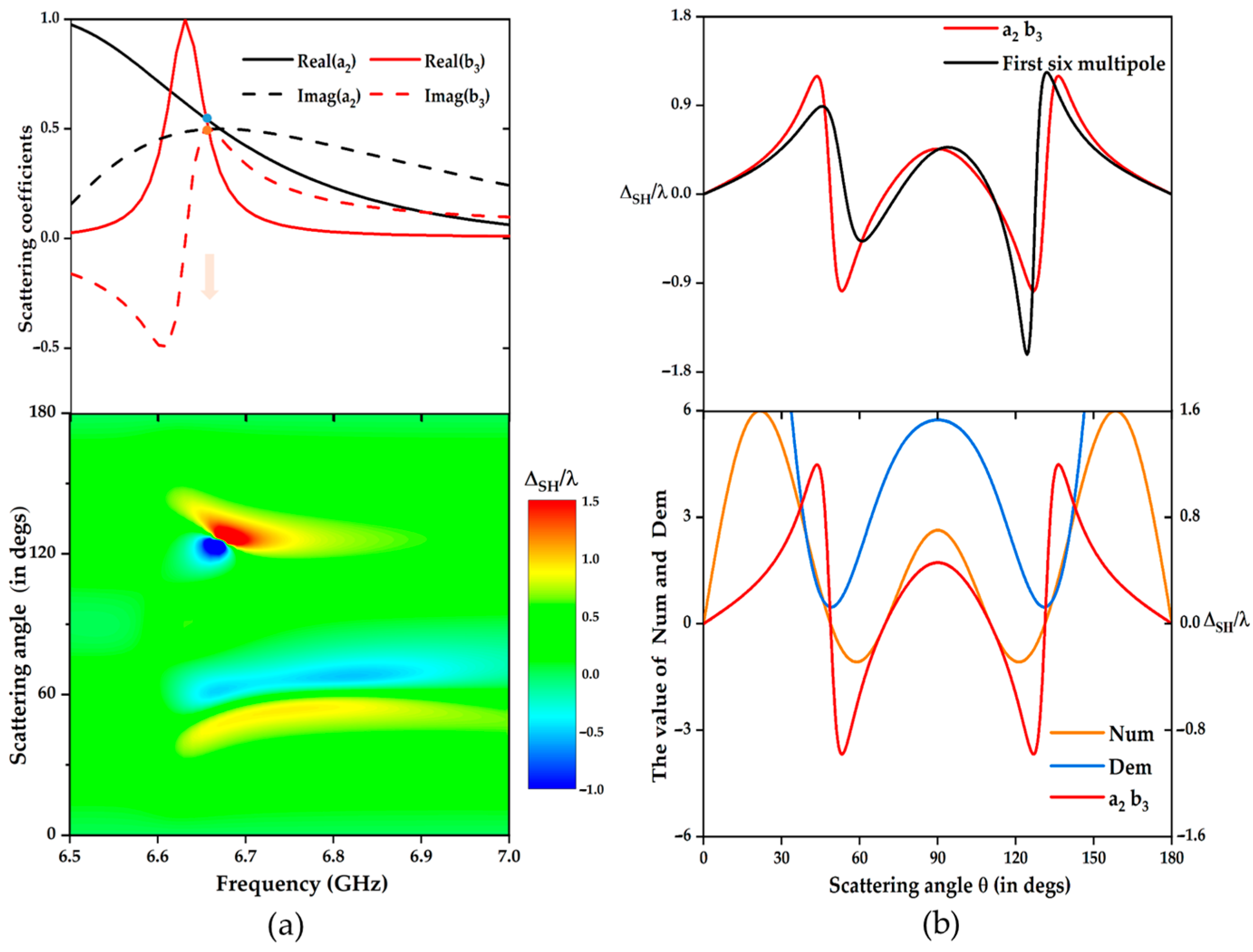 Photonics 10 00732 g005
