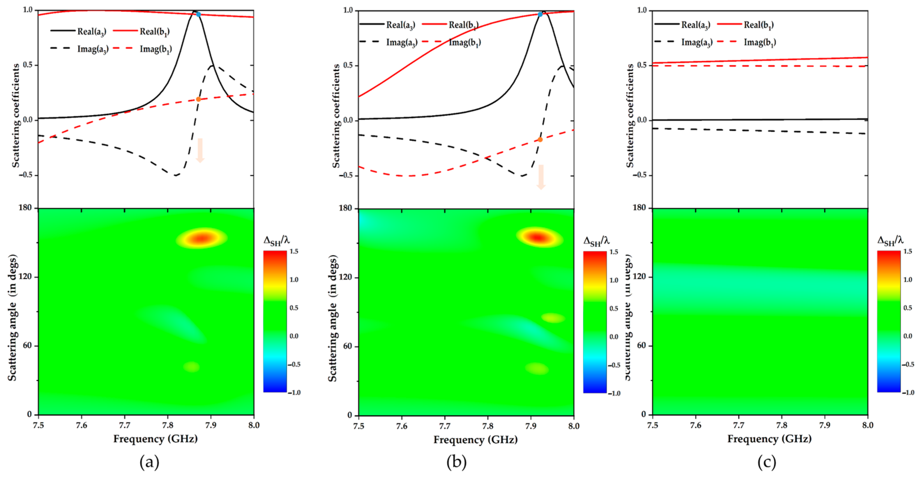 Photonics 10 00732 g006