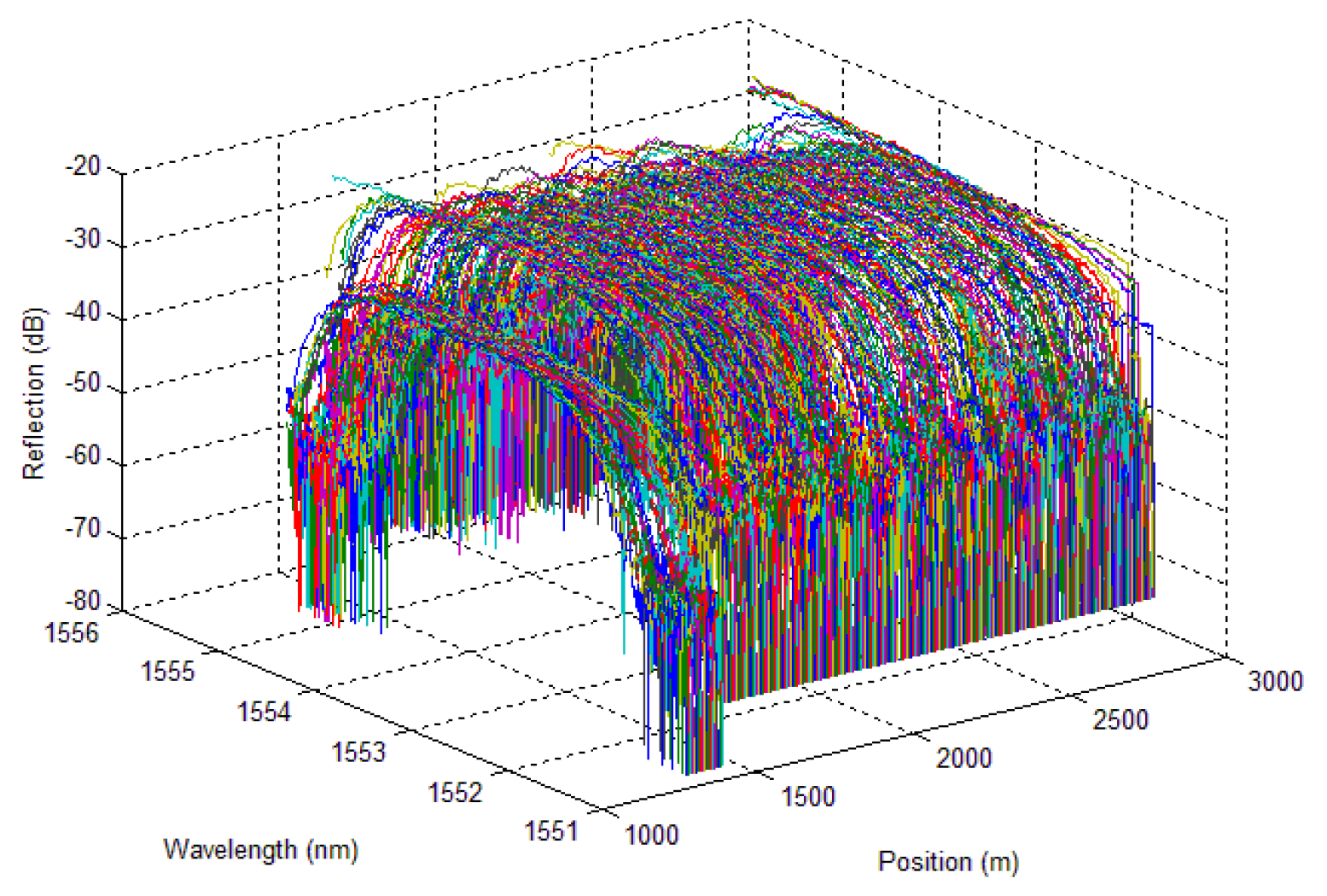 Photonics 10 00733 g004