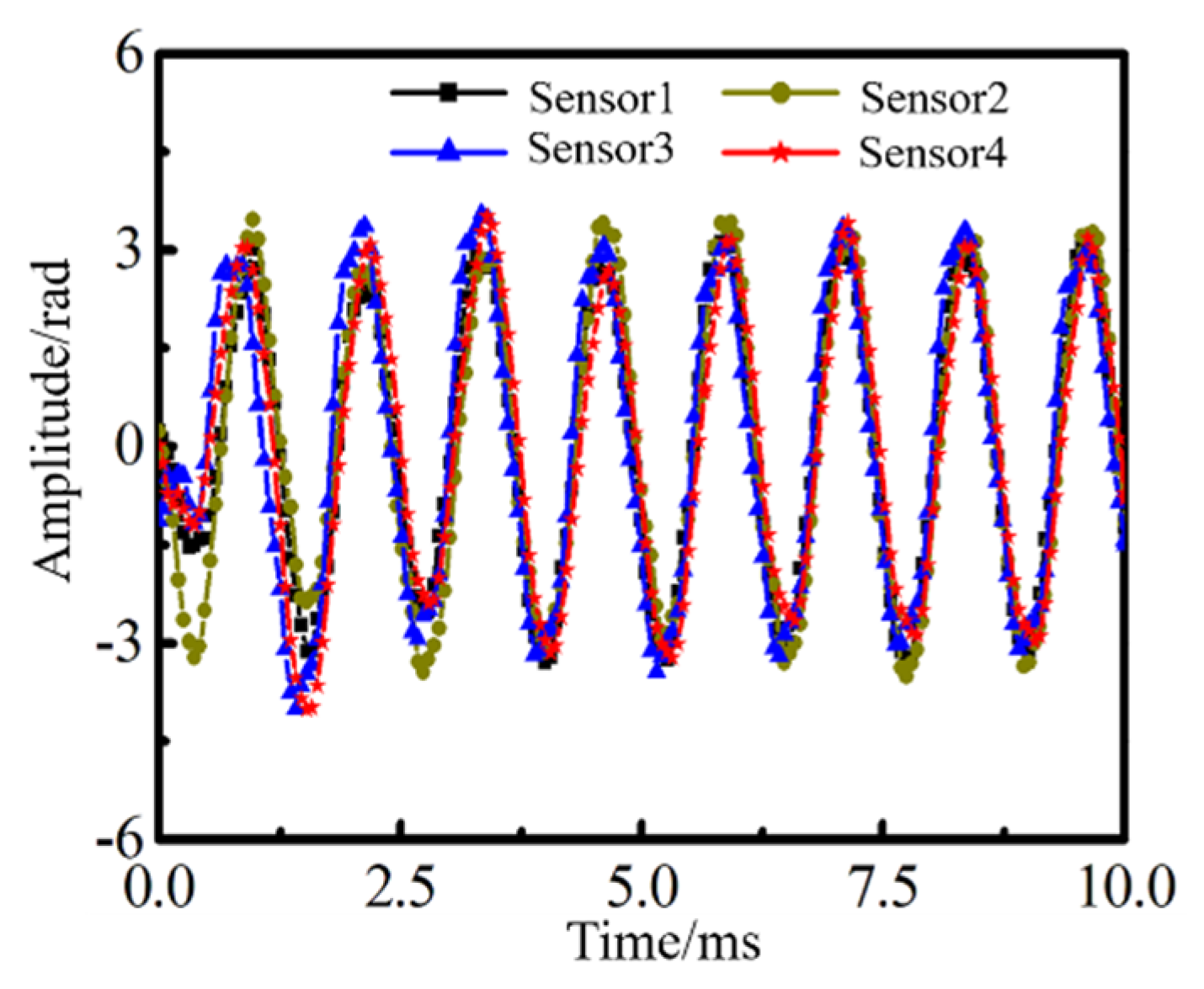 Photonics 10 00733 g005