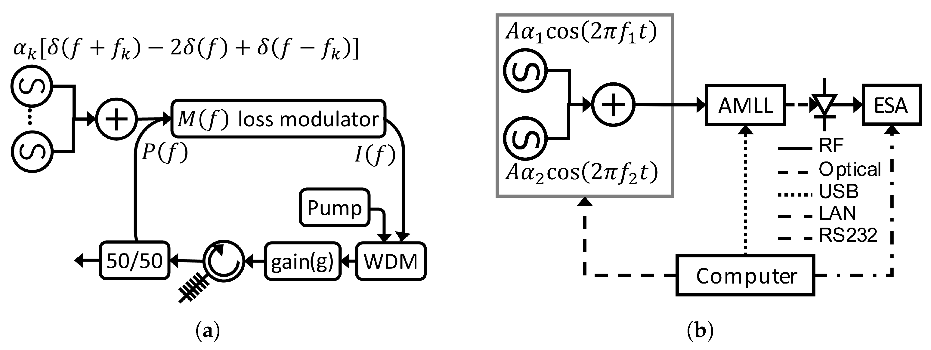 Photonics 10 00735 g001
