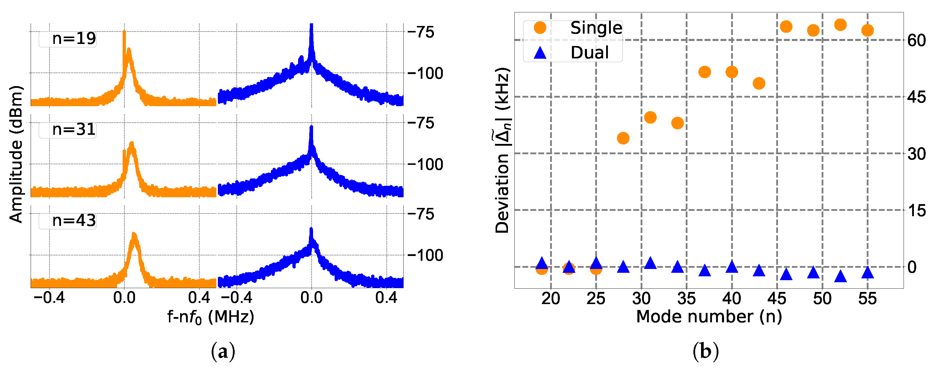 Photonics 10 00735 g002